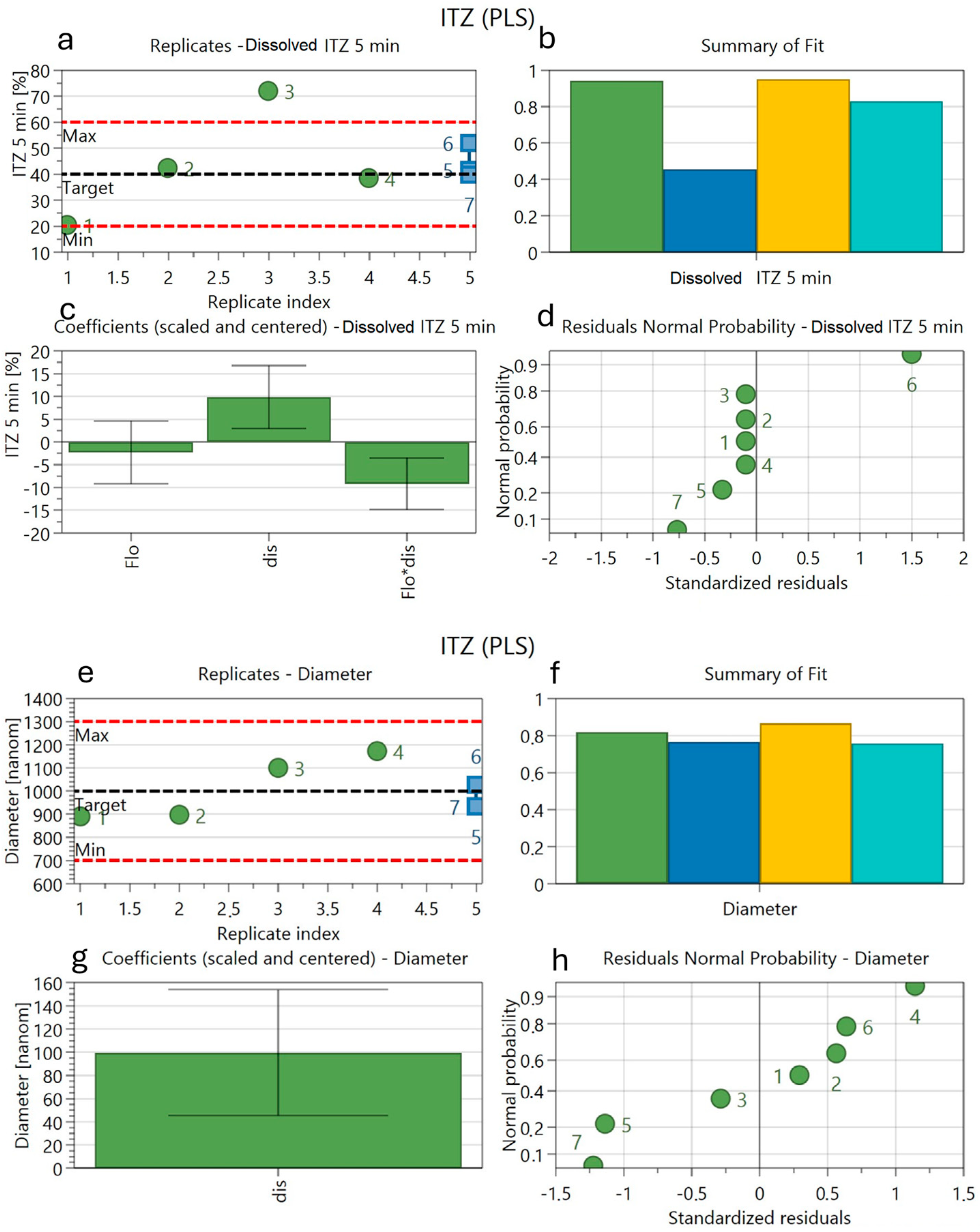 Applsci 15 00710 g007