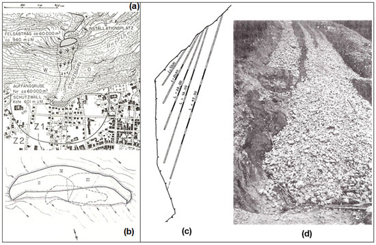 Applsci 15 00712 g002