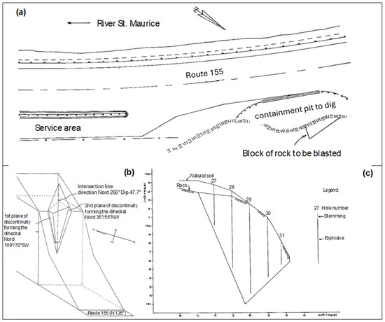 Applsci 15 00712 g003