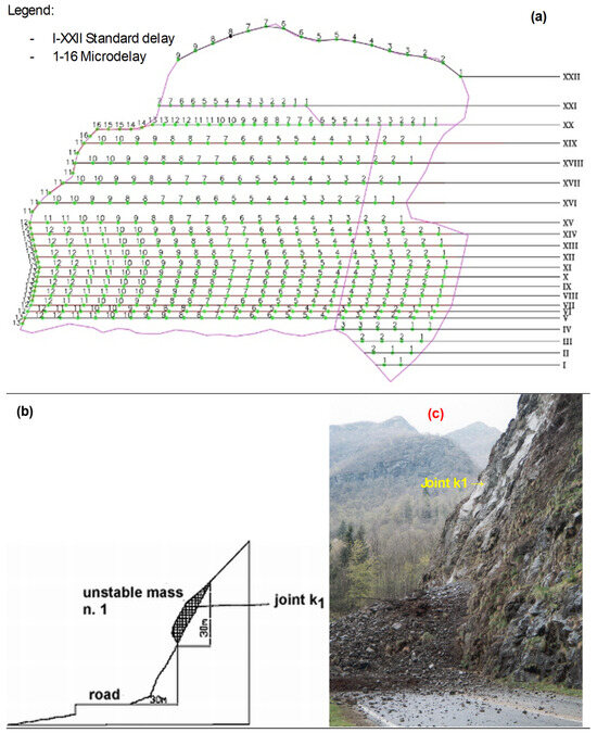 Applsci 15 00712 g004