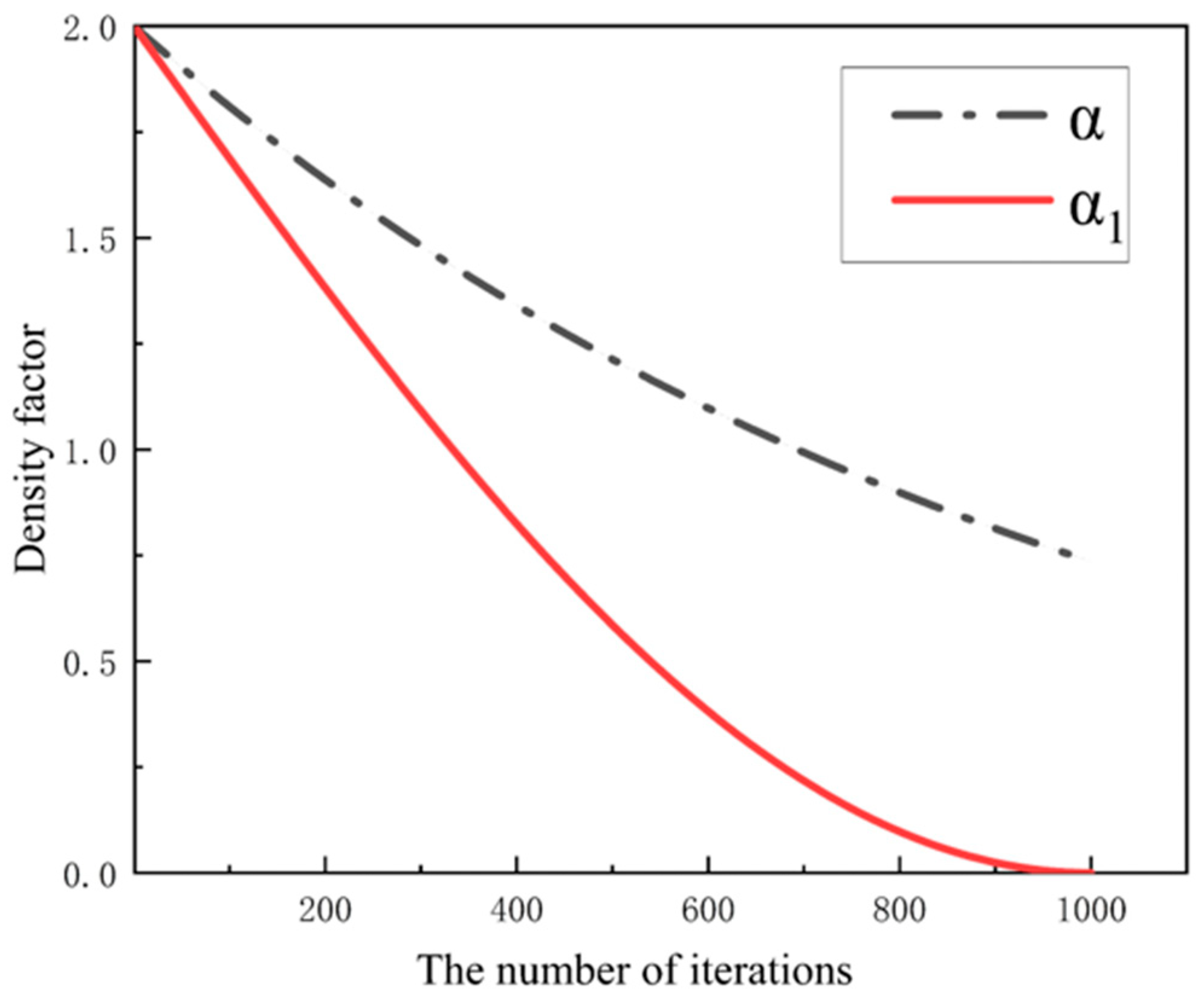 Applsci 15 00718 g004 Applsci 15 00718 g004