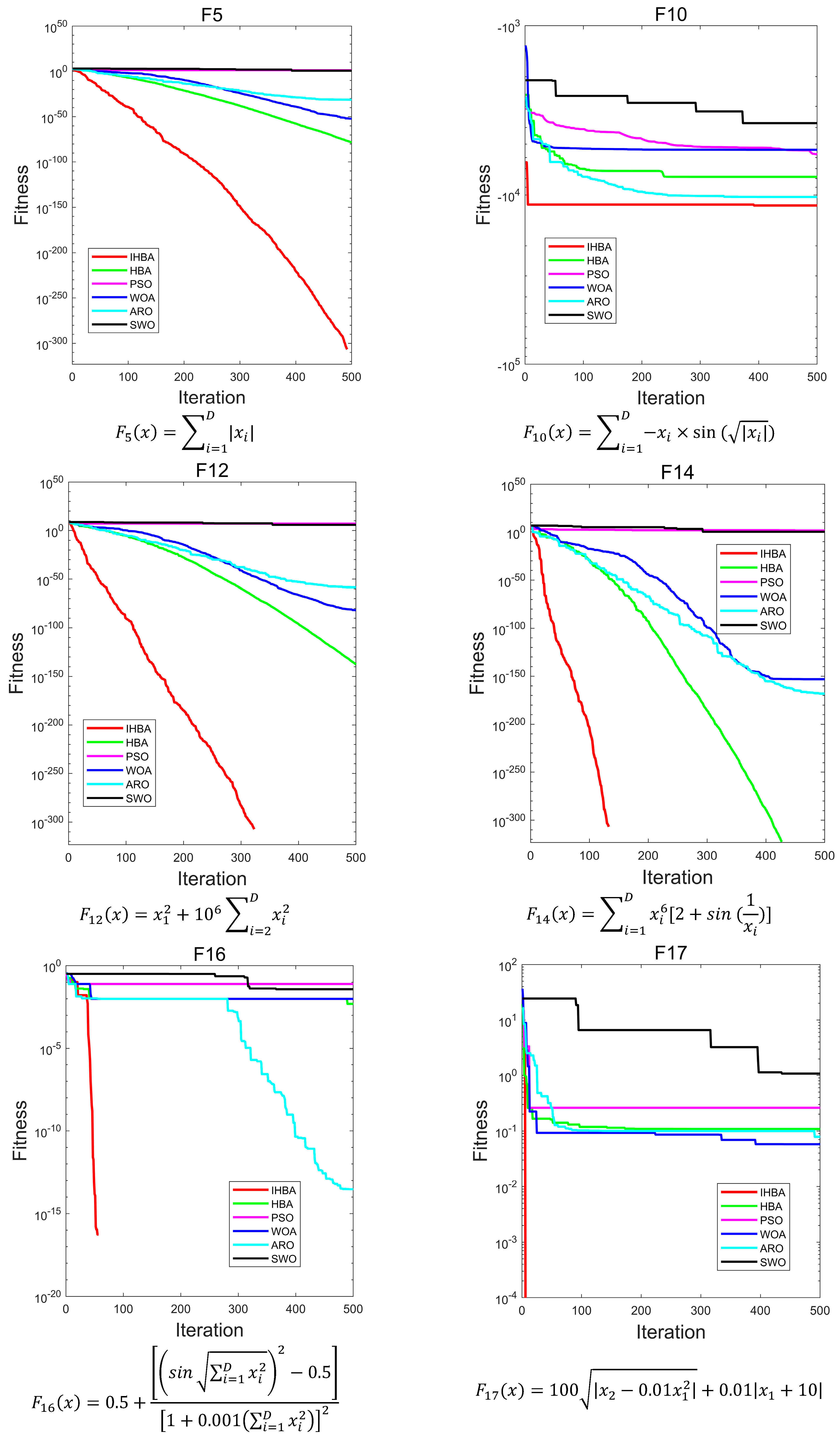 Applsci 15 00718 g006b Applsci 15 00718 g006b