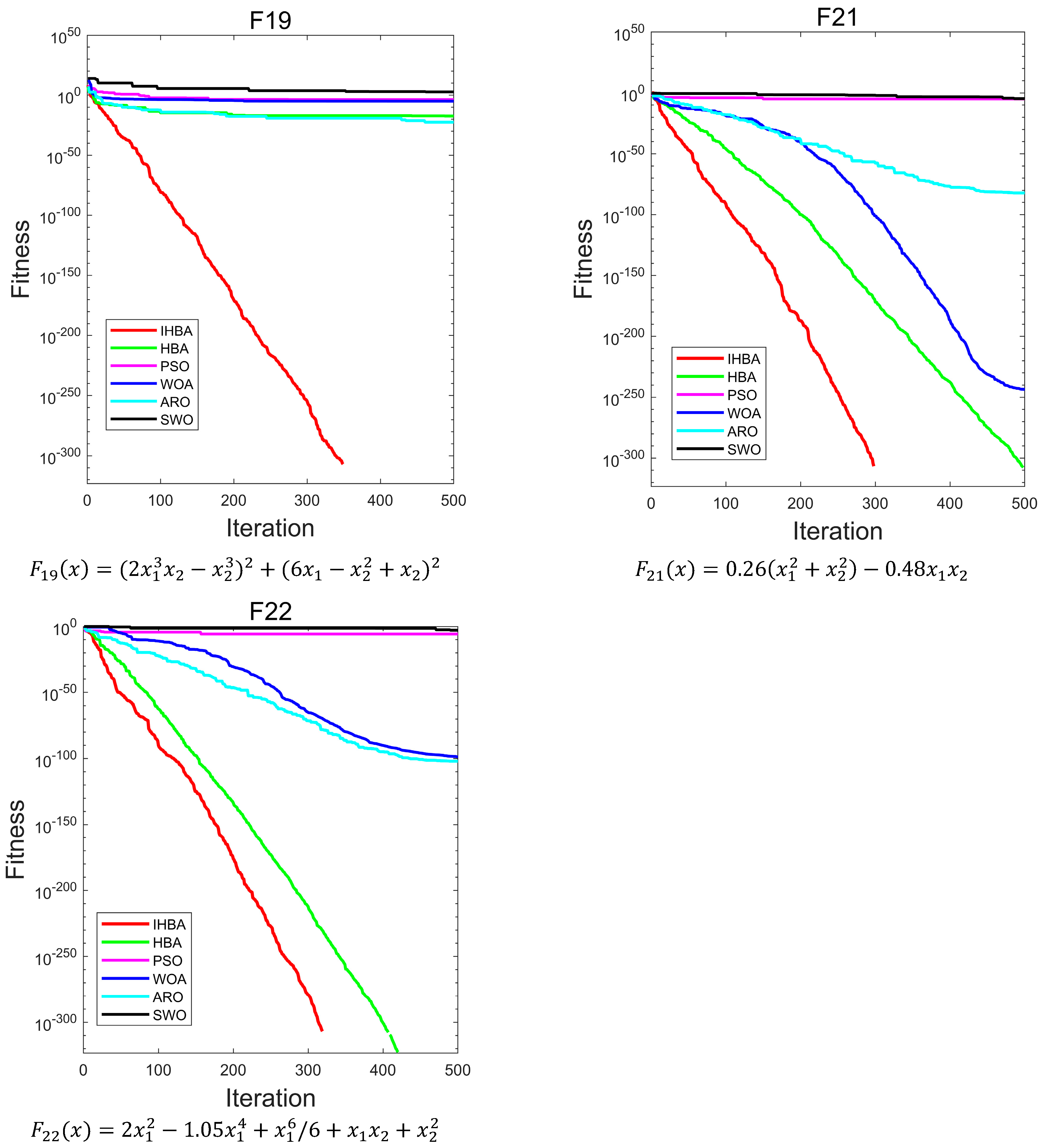 Applsci 15 00718 g006c Applsci 15 00718 g006c