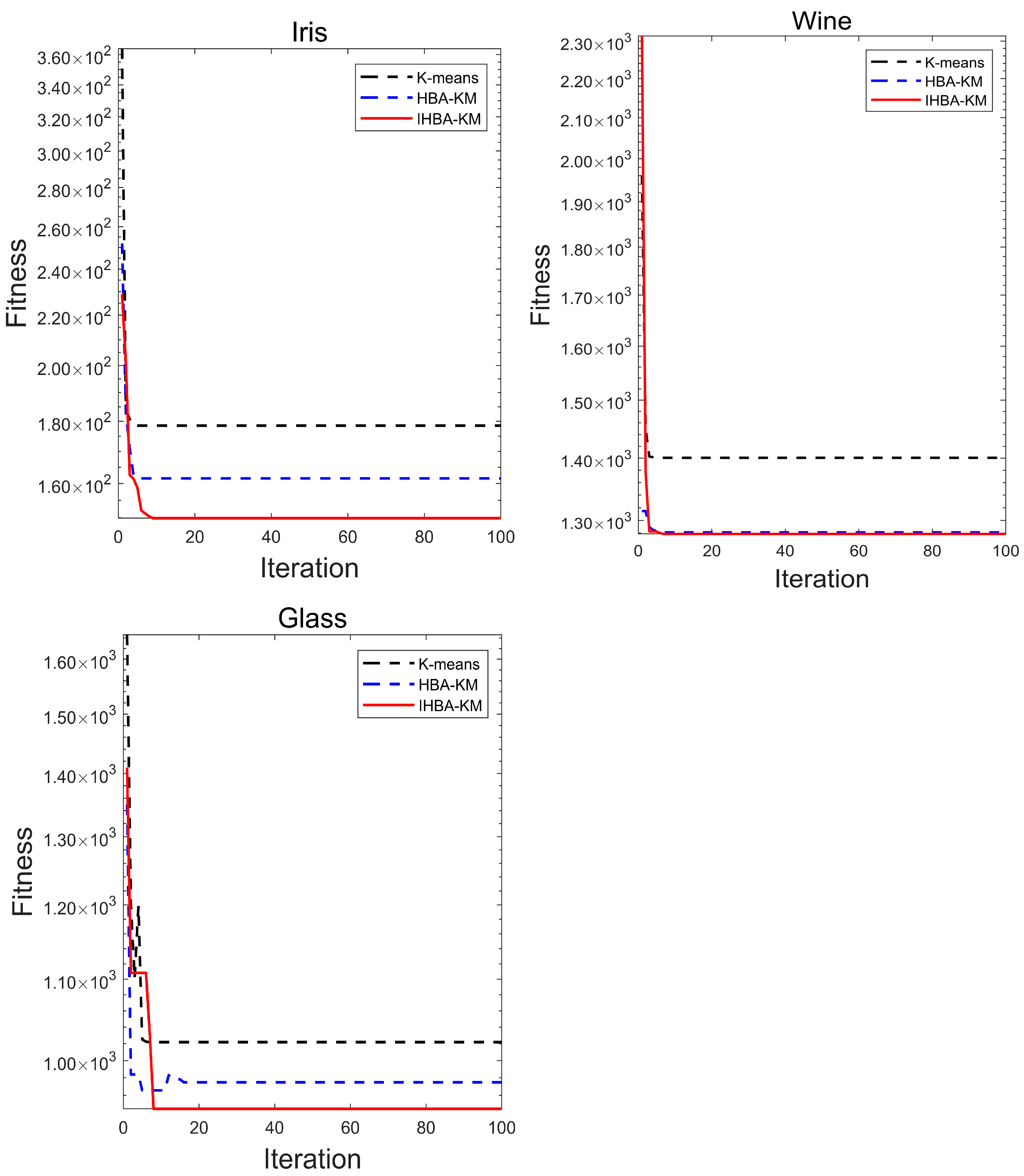 Applsci 15 00718 g007 Applsci 15 00718 g007