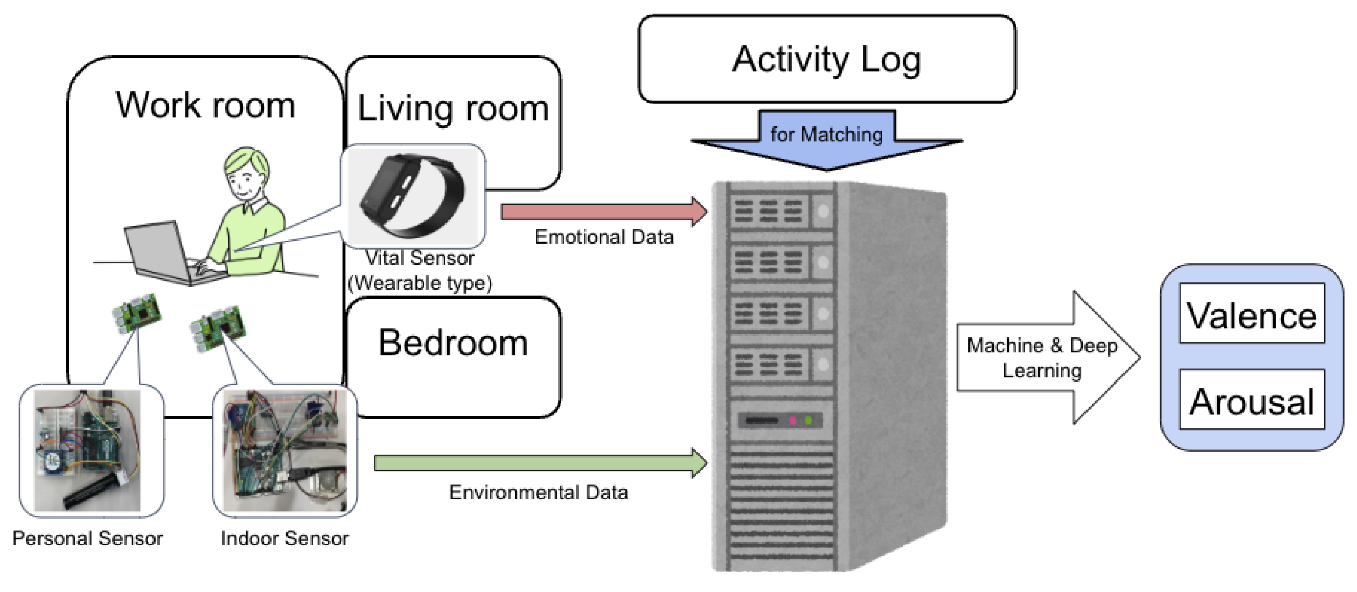 Applsci 15 00721 g001