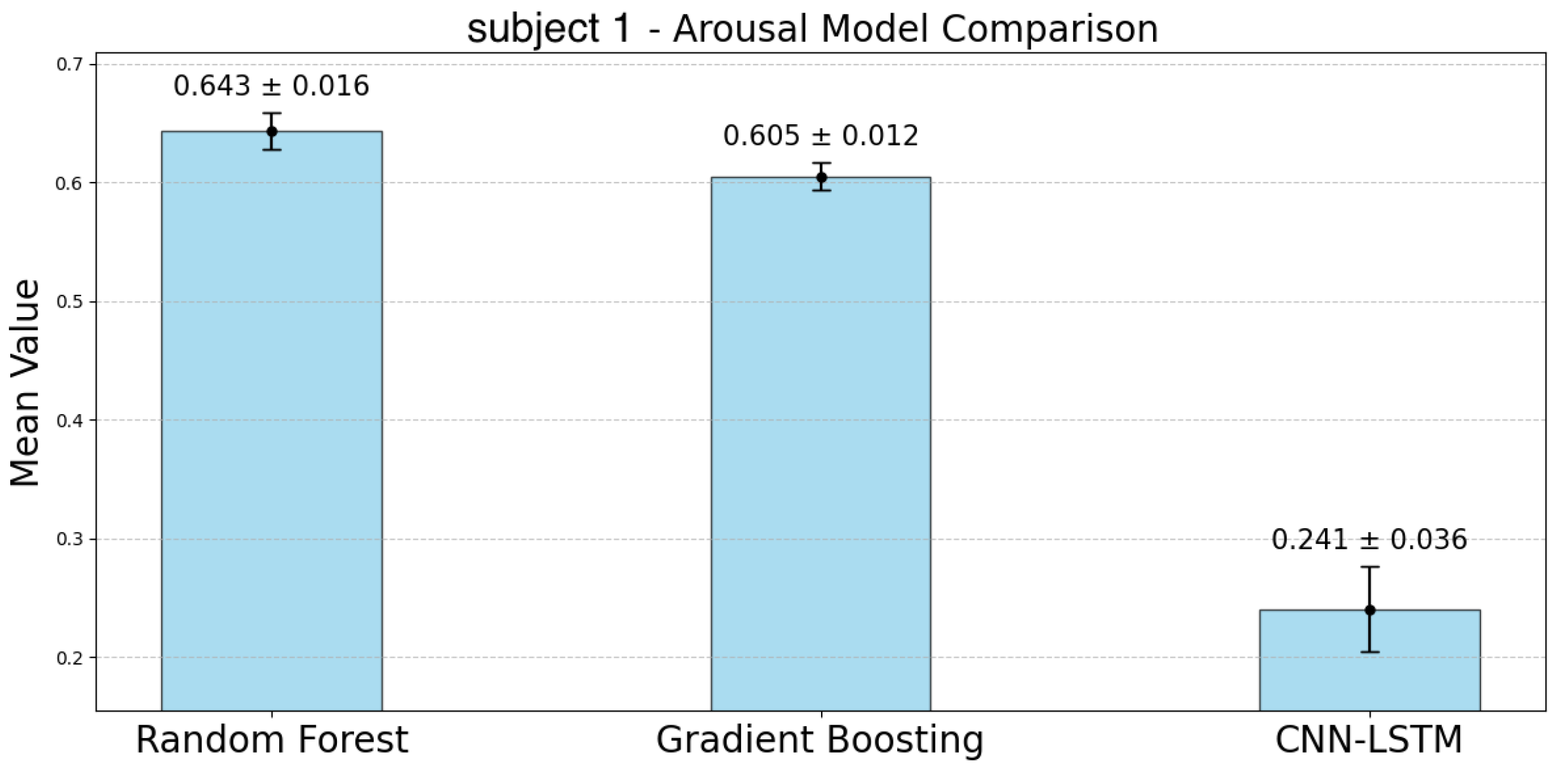 Applsci 15 00721 g005