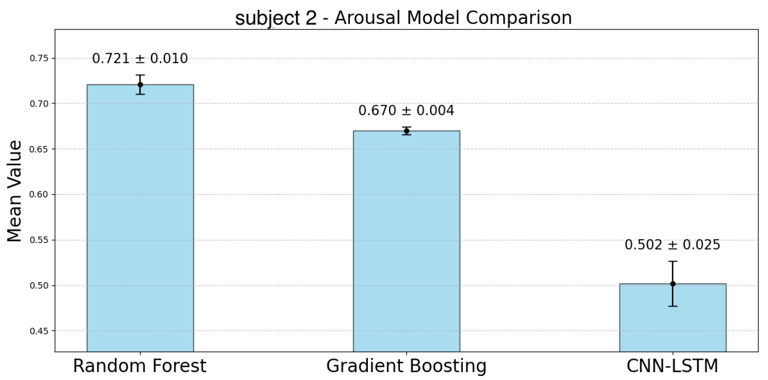 Applsci 15 00721 g006