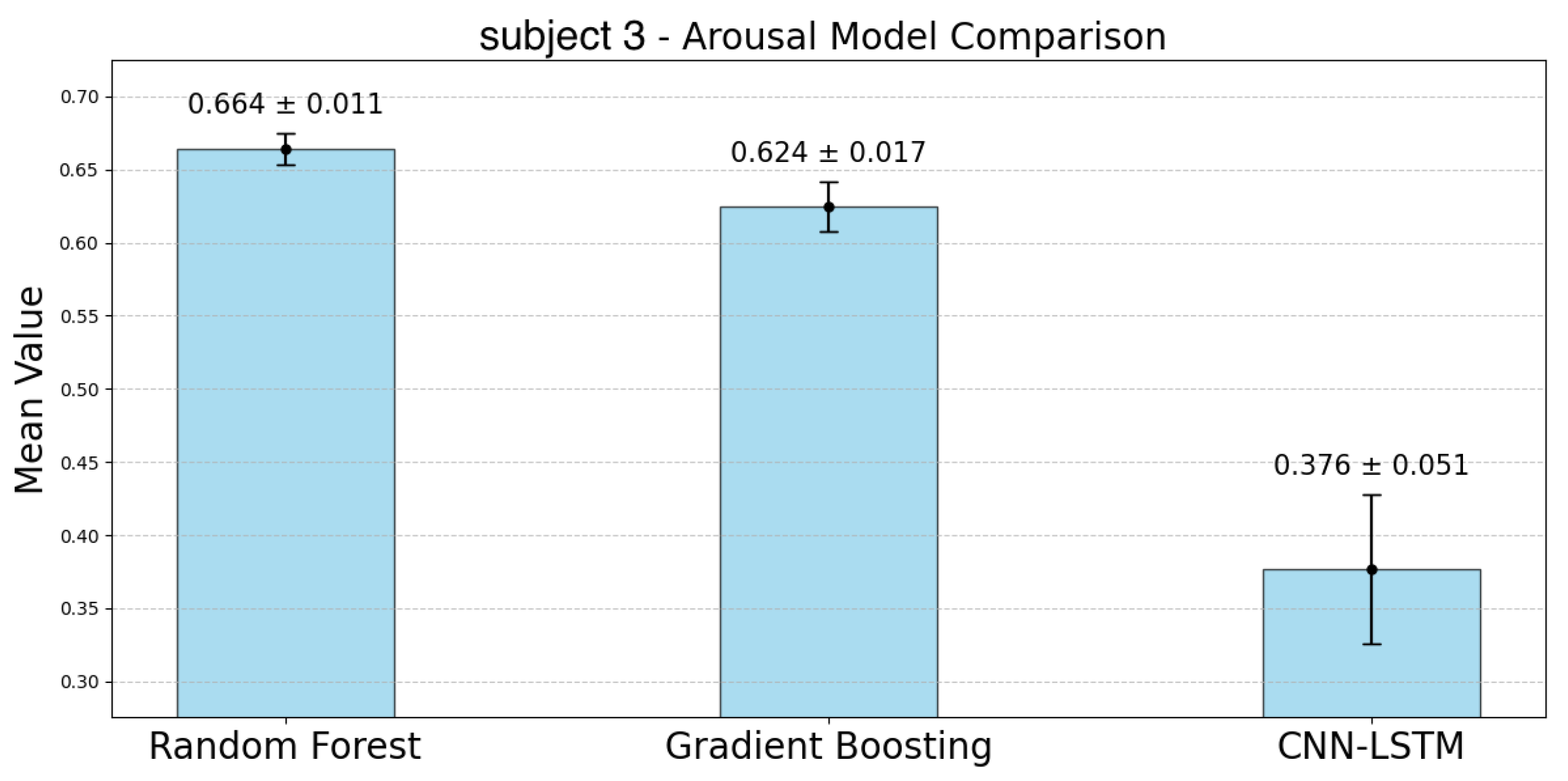 Applsci 15 00721 g007