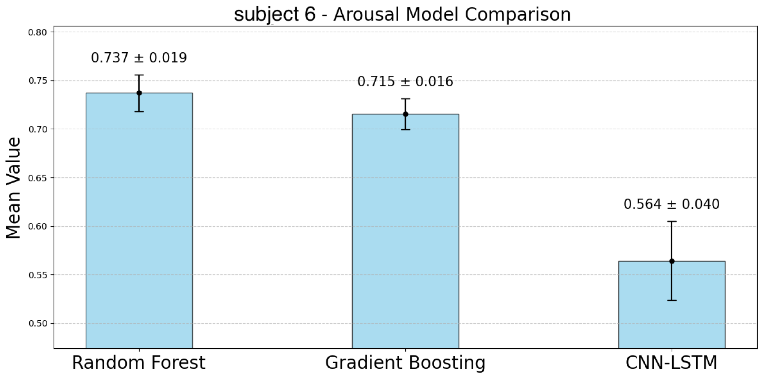 Applsci 15 00721 g010