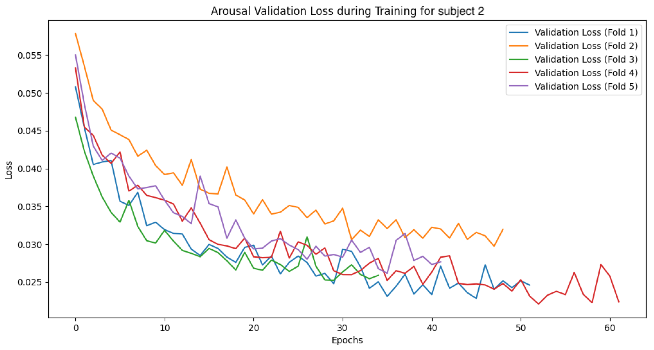 Applsci 15 00721 g022