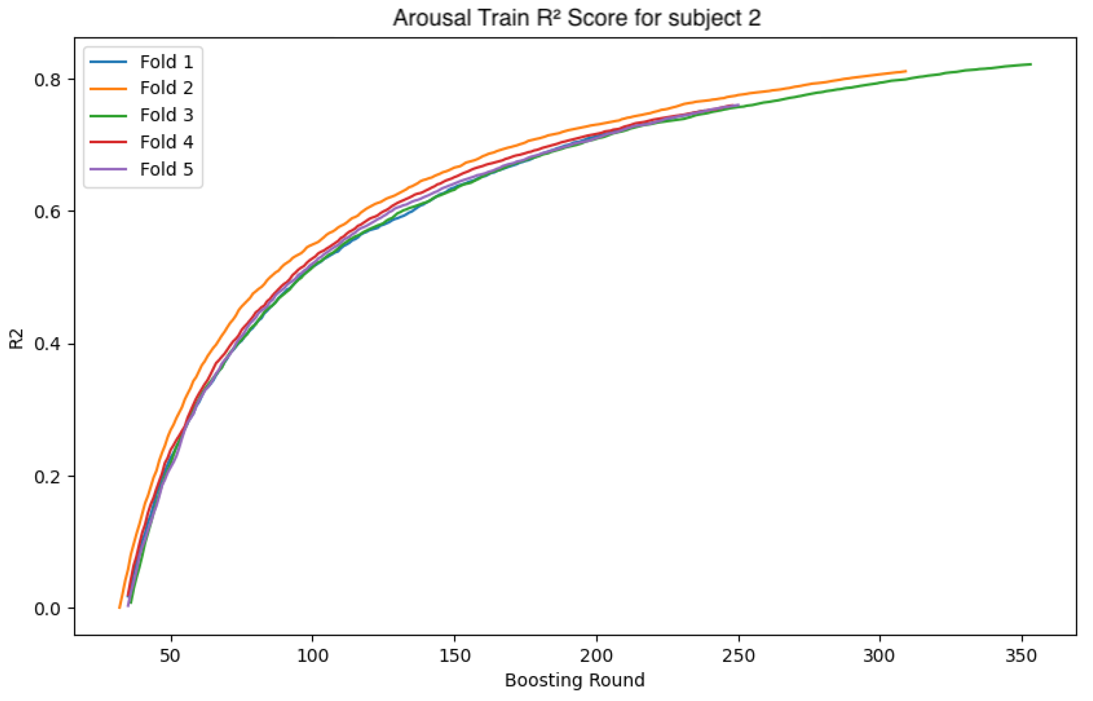 Applsci 15 00721 g023