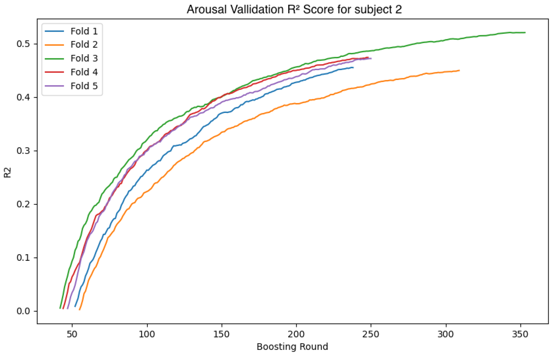 Applsci 15 00721 g024