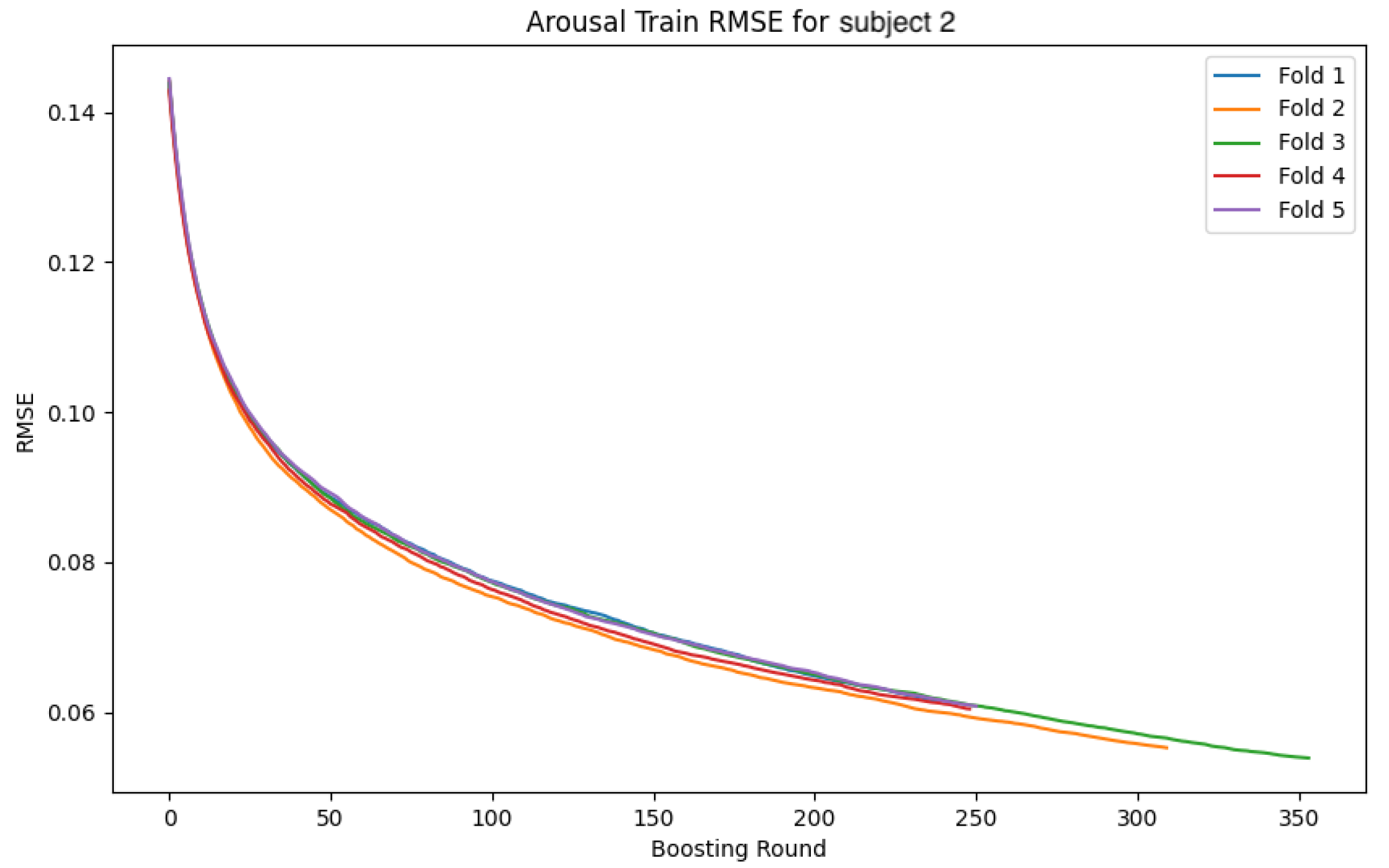 Applsci 15 00721 g025