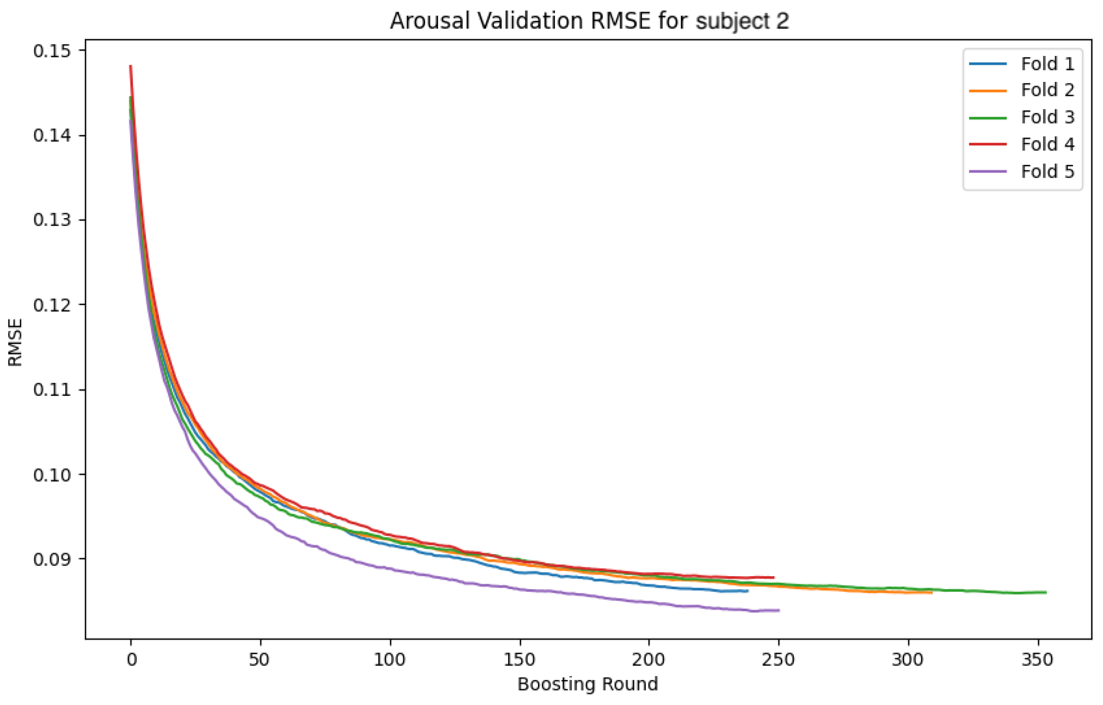 Applsci 15 00721 g026