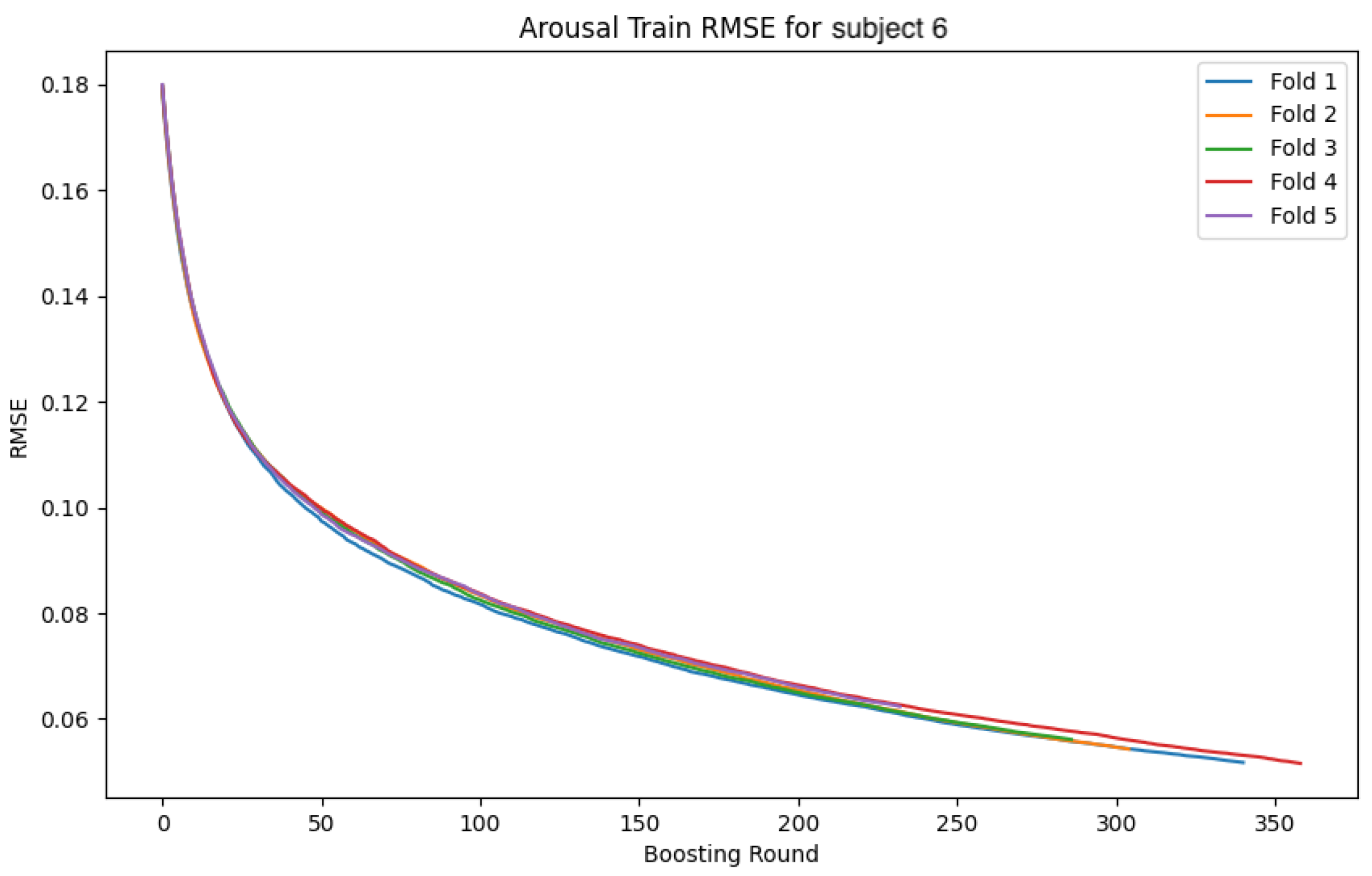 Applsci 15 00721 g033