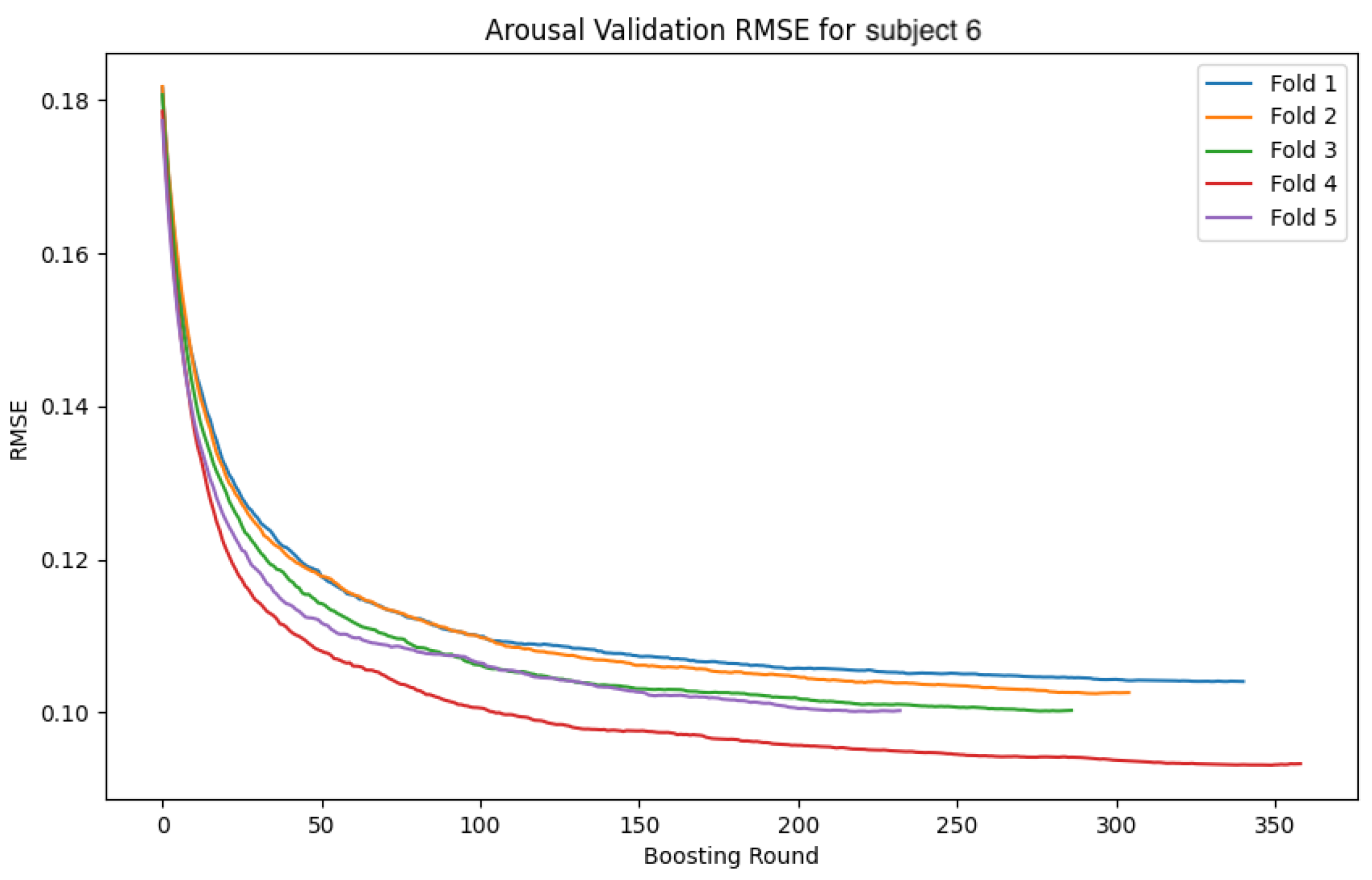 Applsci 15 00721 g034