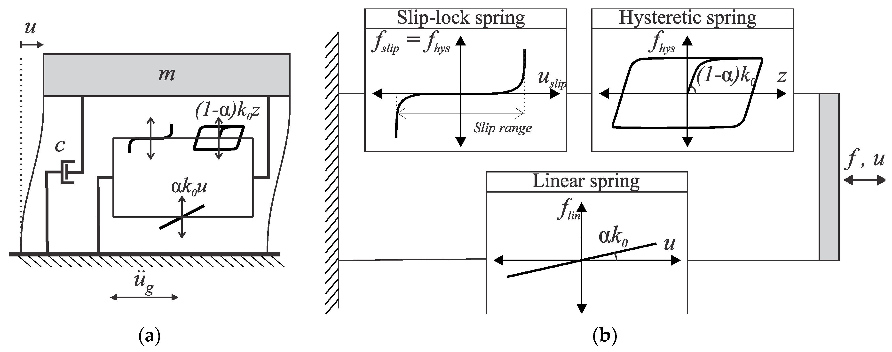 Applsci 15 00724 g001 Applsci 15 00724 g001