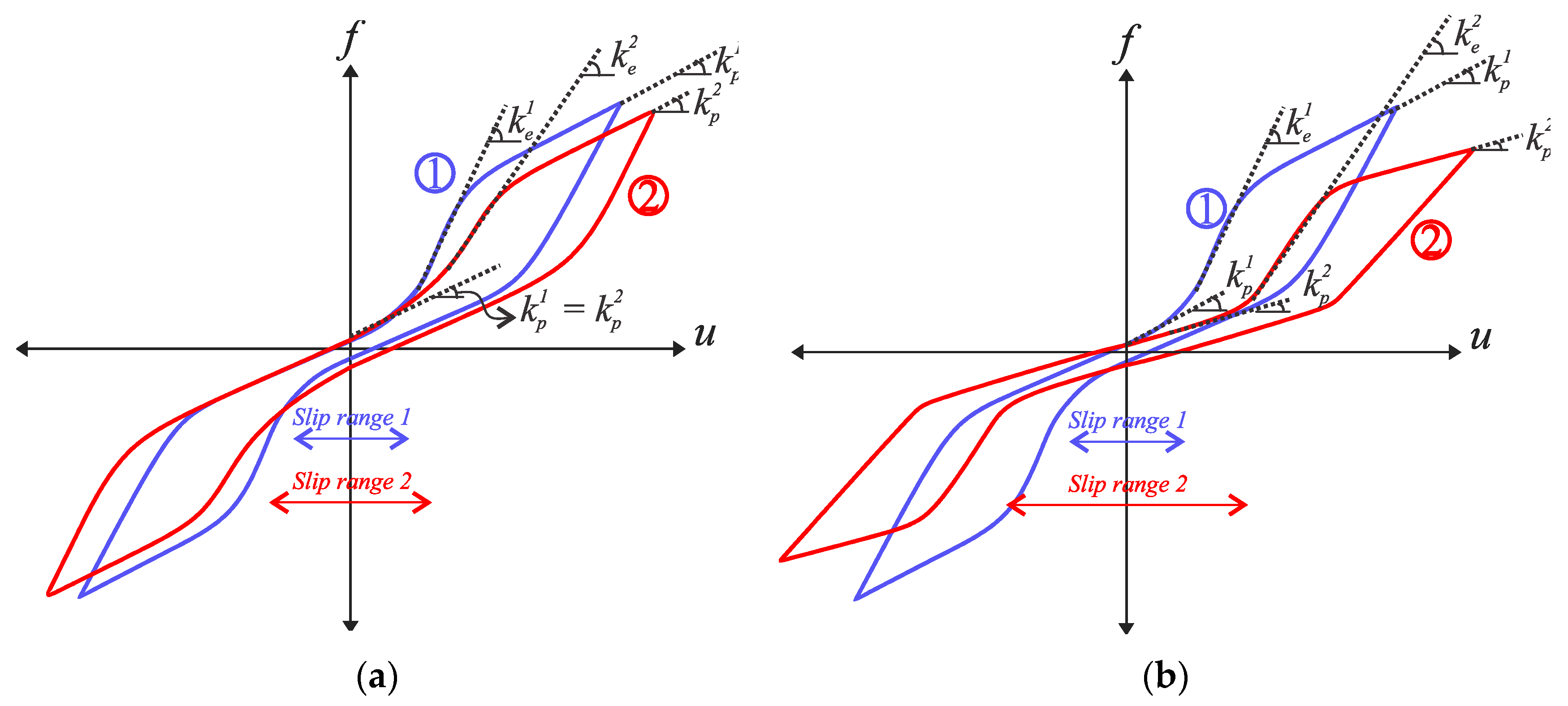 Applsci 15 00724 g002 Applsci 15 00724 g002