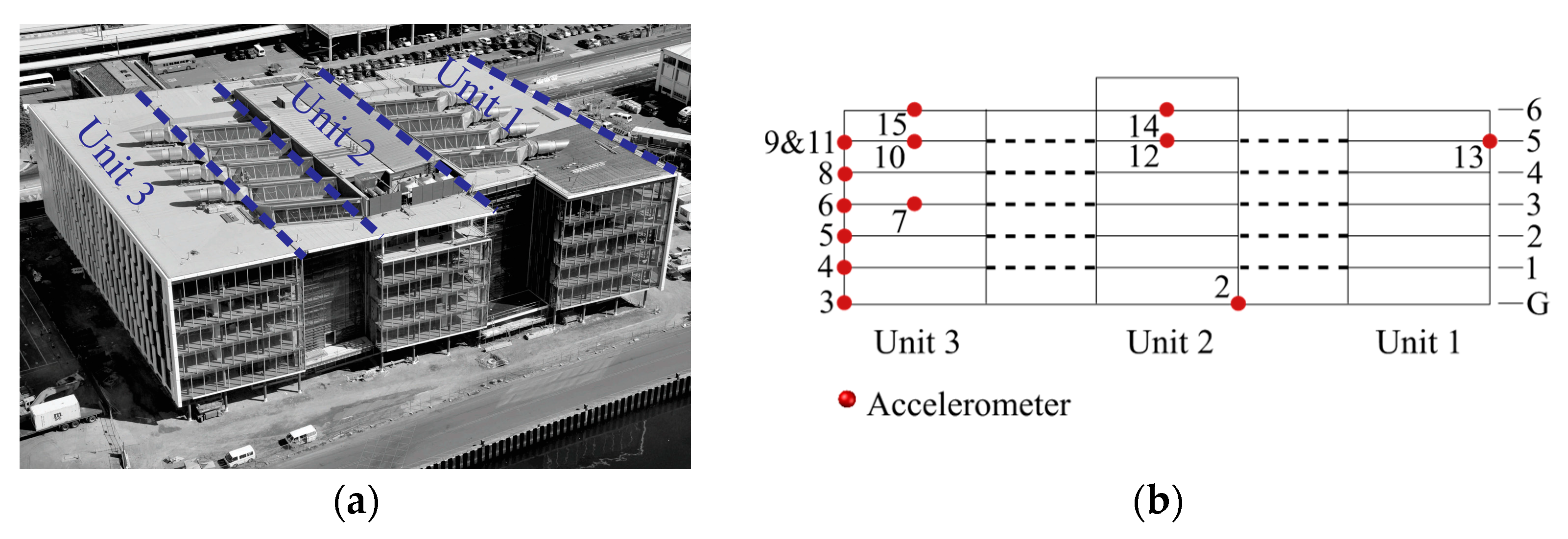 Applsci 15 00724 g005 Applsci 15 00724 g005