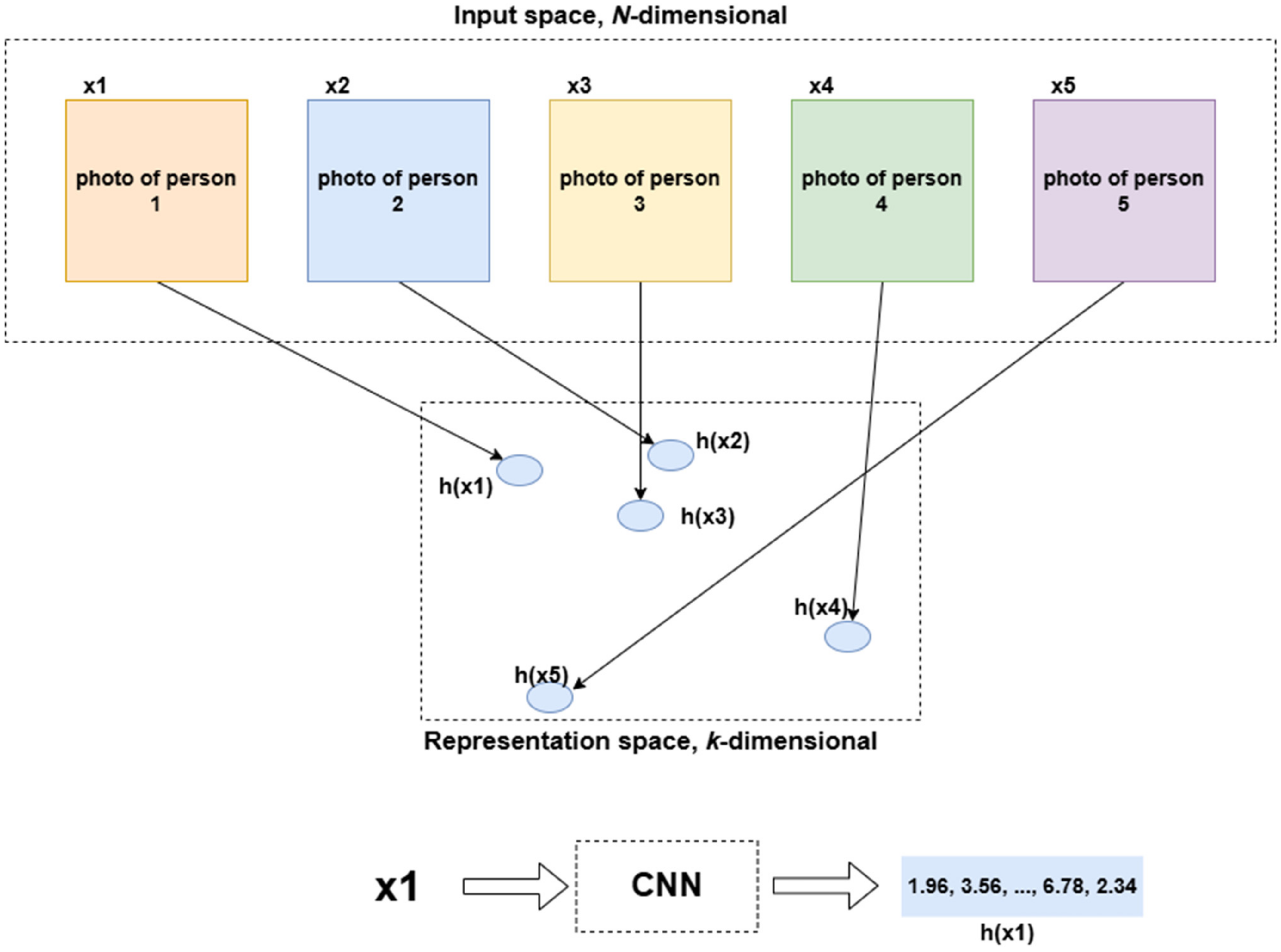 Applsci 15 00727 g002 Applsci 15 00727 g002
