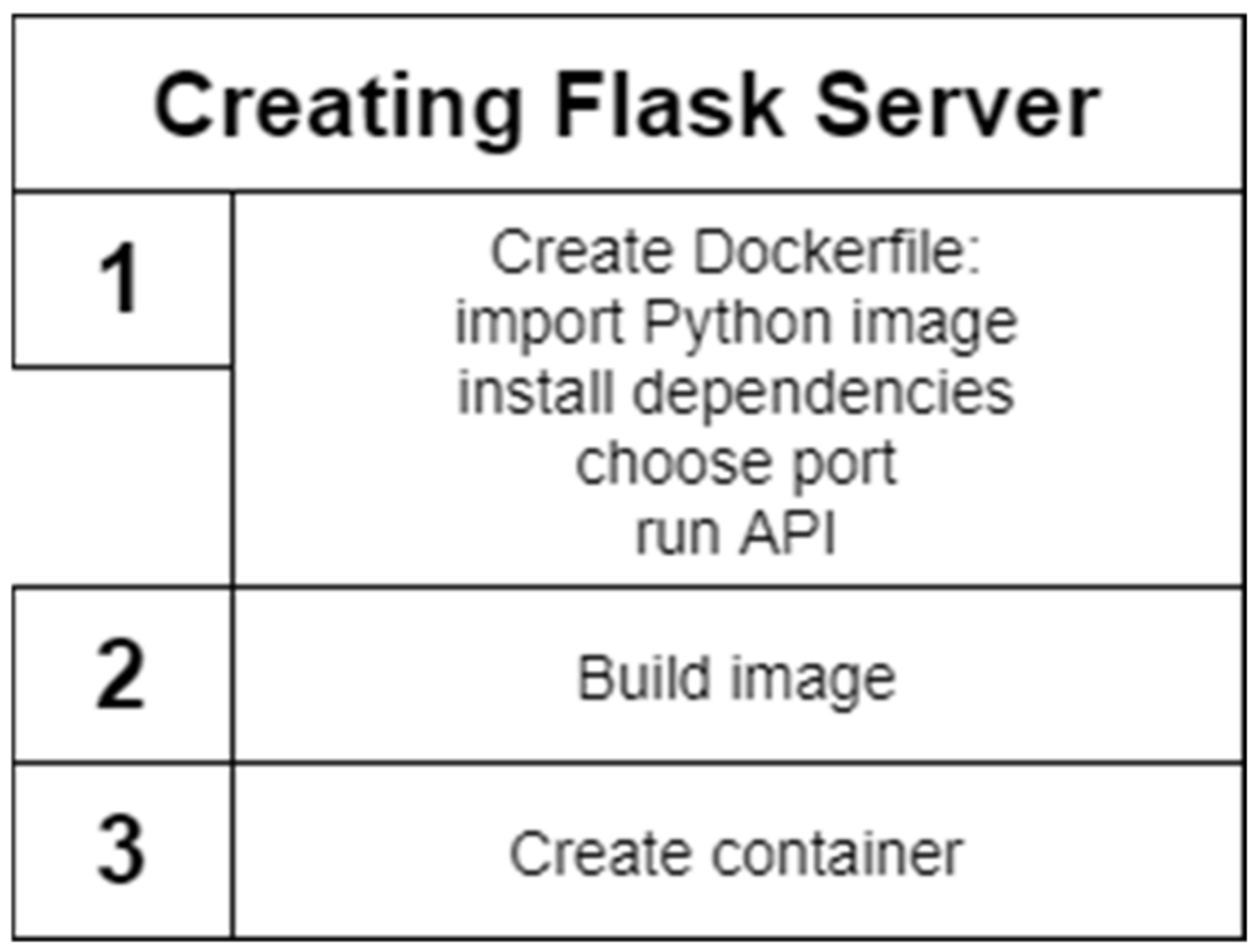 Applsci 15 00727 g010 Applsci 15 00727 g010