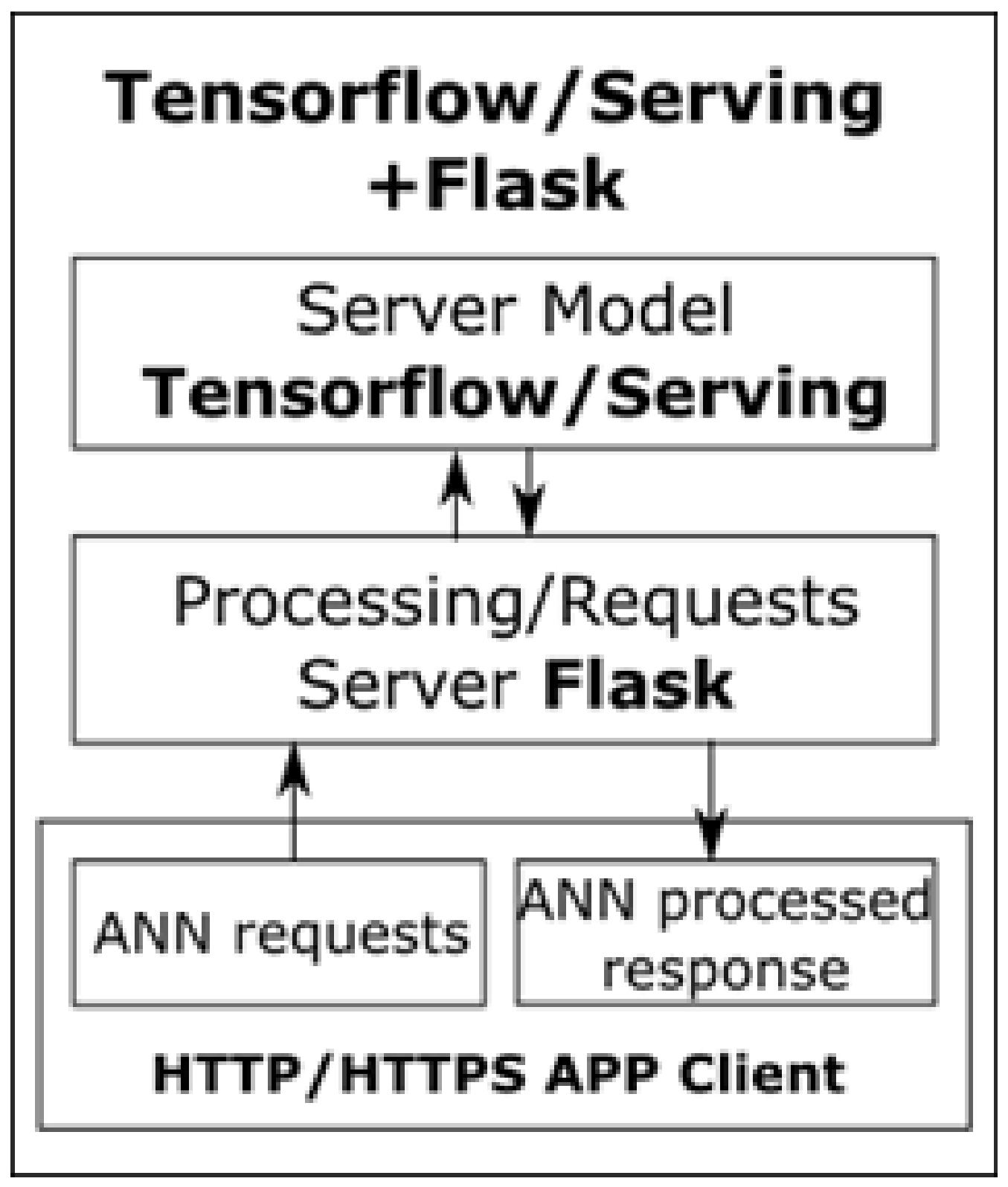 Applsci 15 00727 g011 Applsci 15 00727 g011