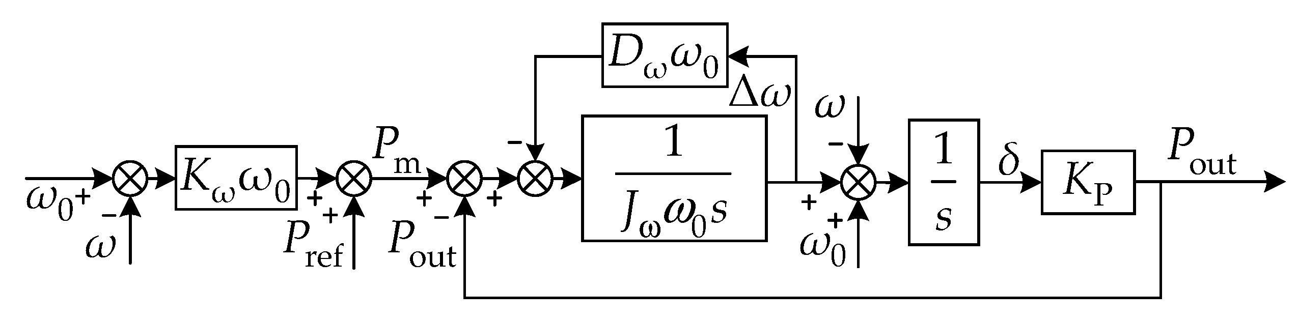 Applsci 15 00728 g003 Applsci 15 00728 g003