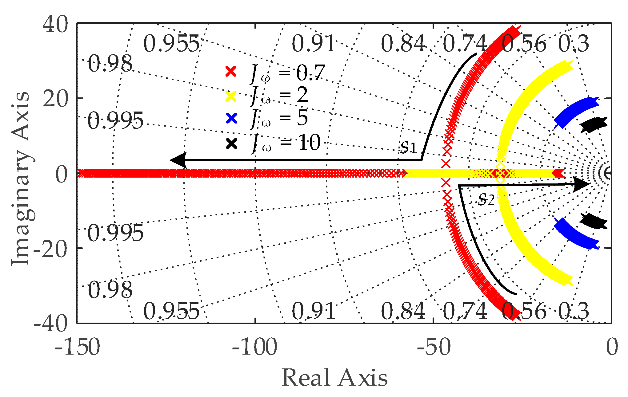 Applsci 15 00728 g004 Applsci 15 00728 g004