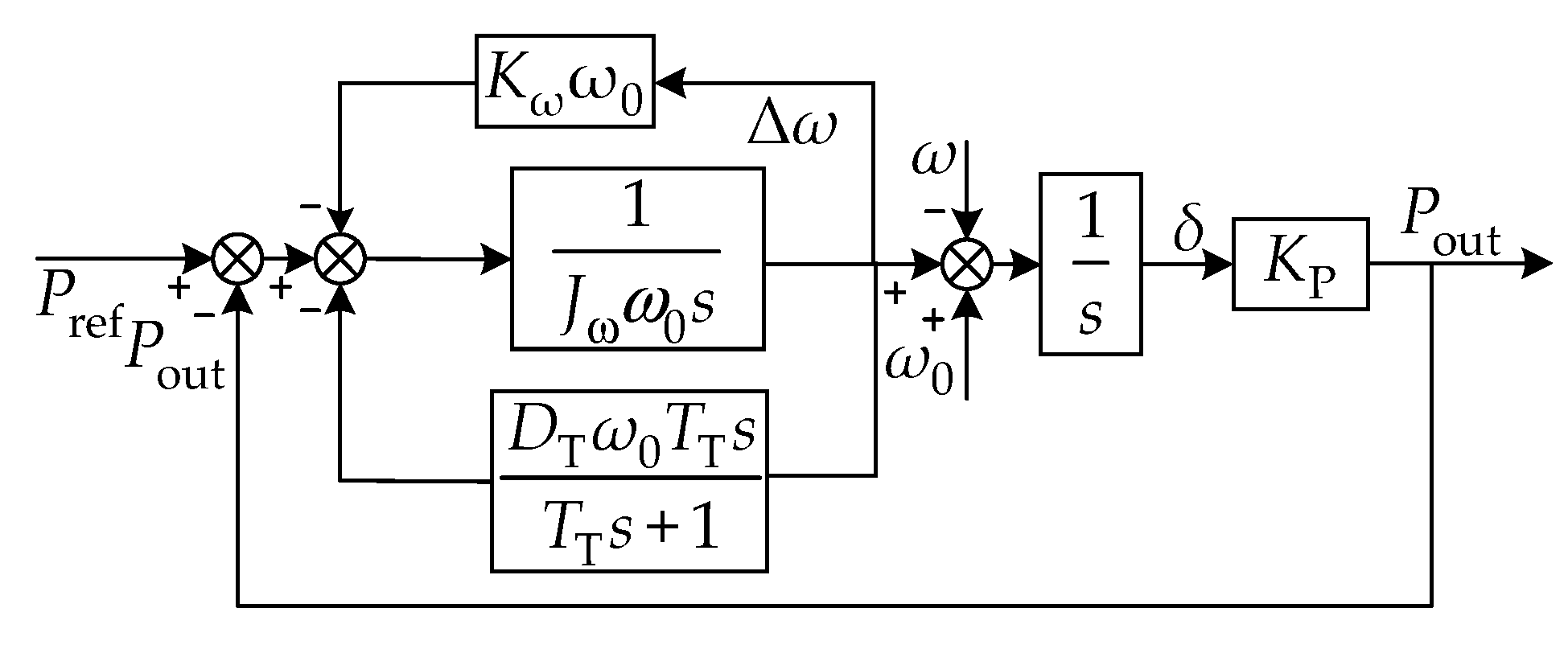 Applsci 15 00728 g005 Applsci 15 00728 g005