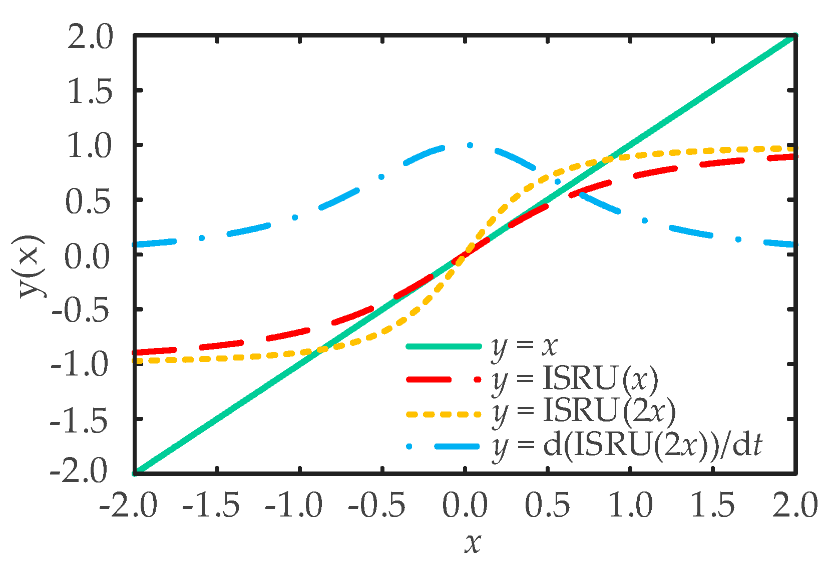 Applsci 15 00728 g009 Applsci 15 00728 g009