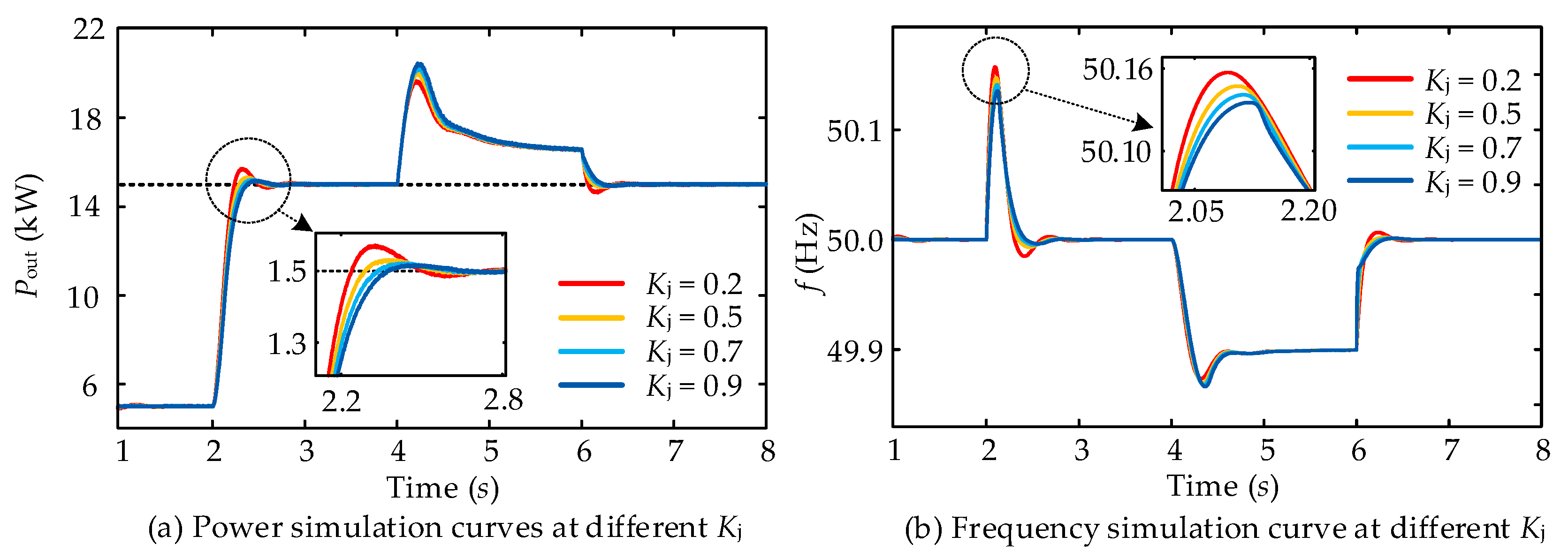 Applsci 15 00728 g013 Applsci 15 00728 g013