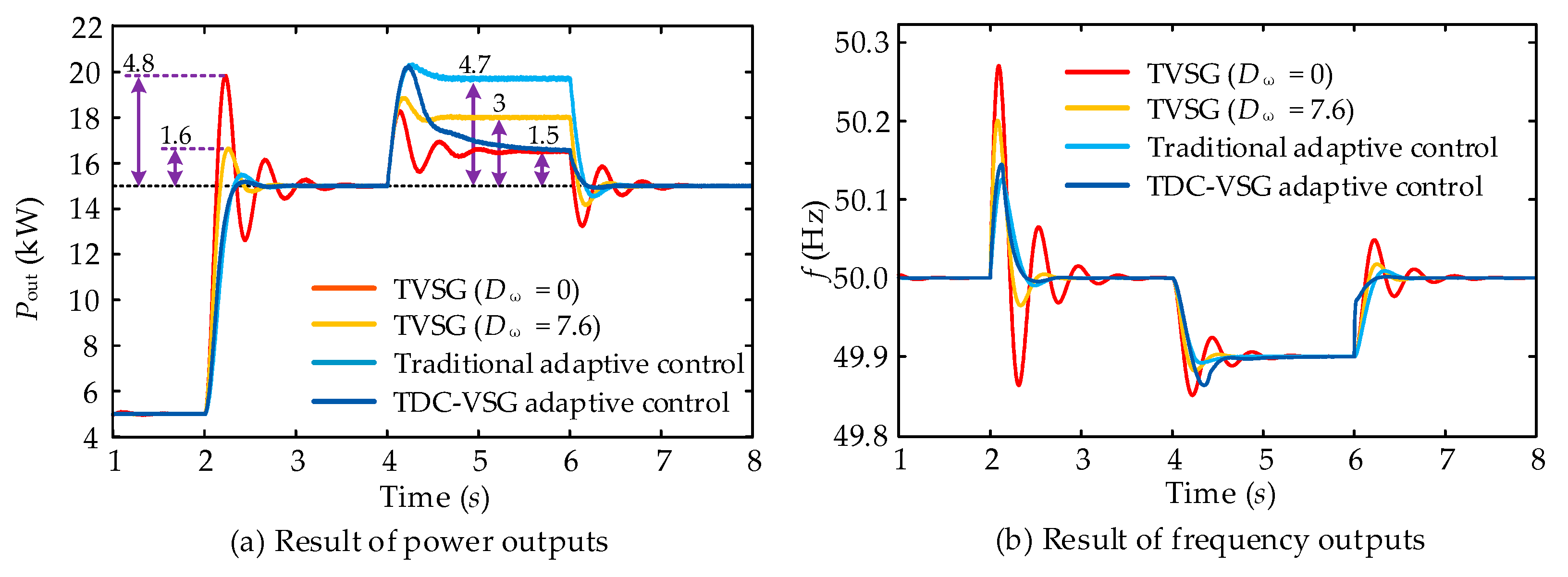 Applsci 15 00728 g015 Applsci 15 00728 g015