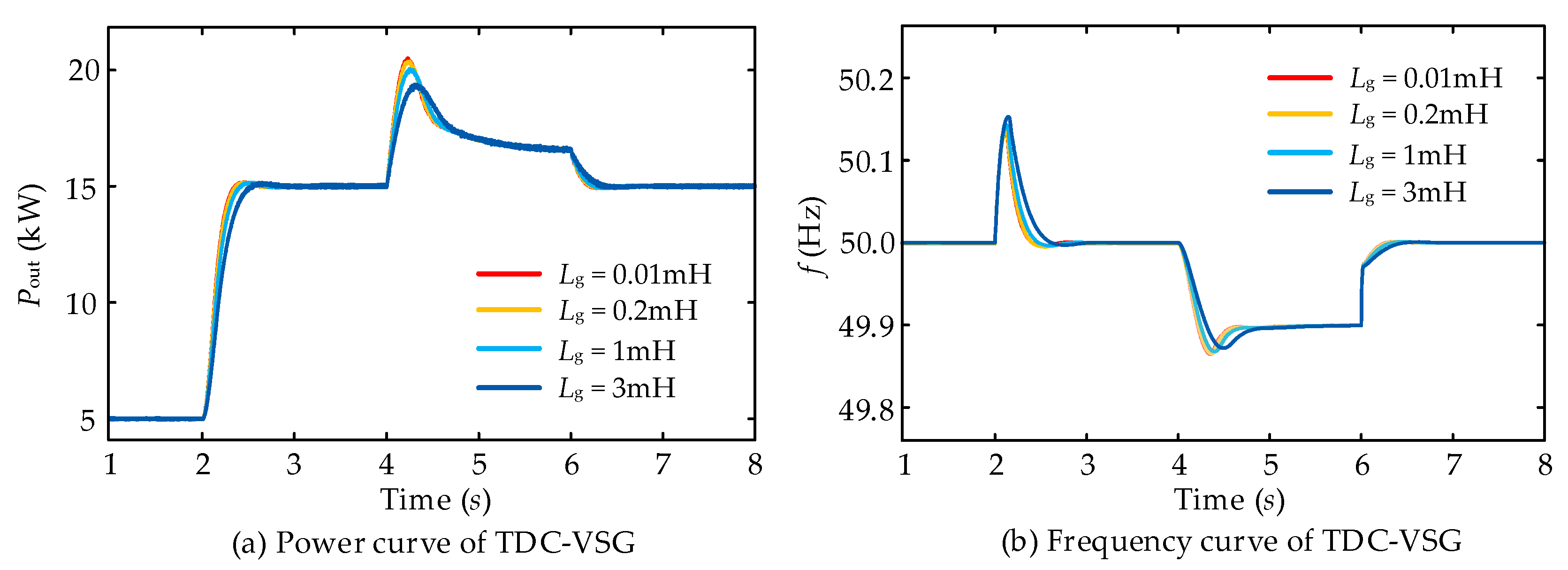 Applsci 15 00728 g017 Applsci 15 00728 g017