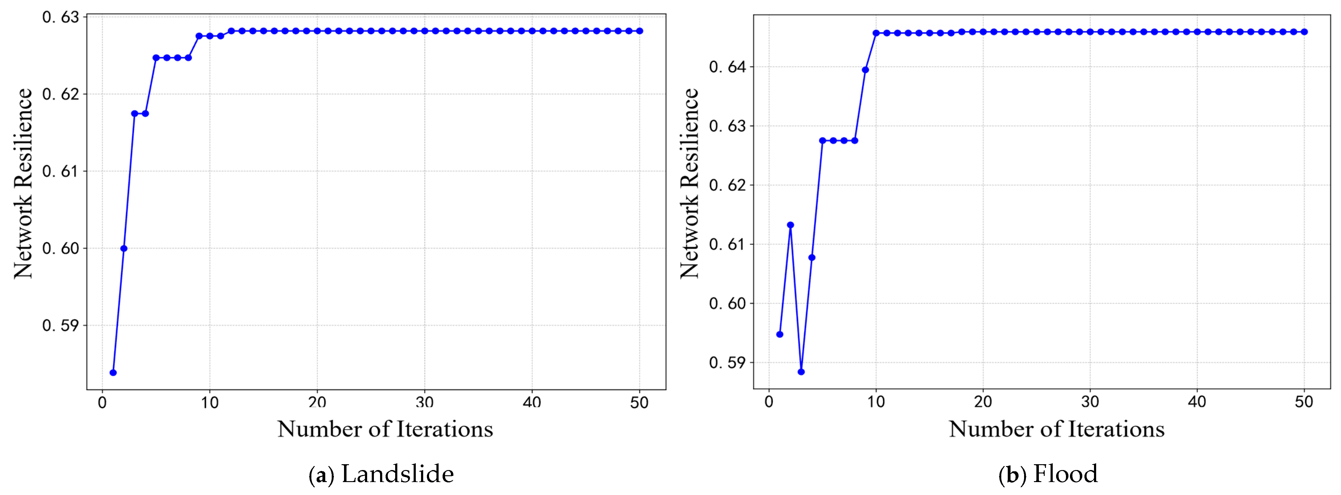 Applsci 15 00735 g007