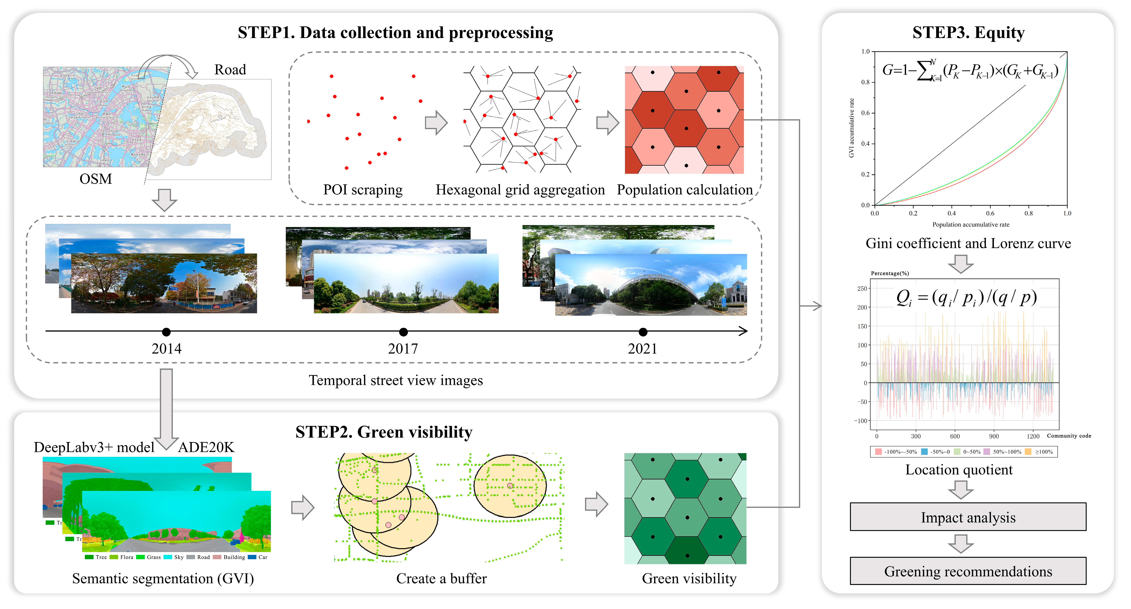 Applsci 15 00742 g001