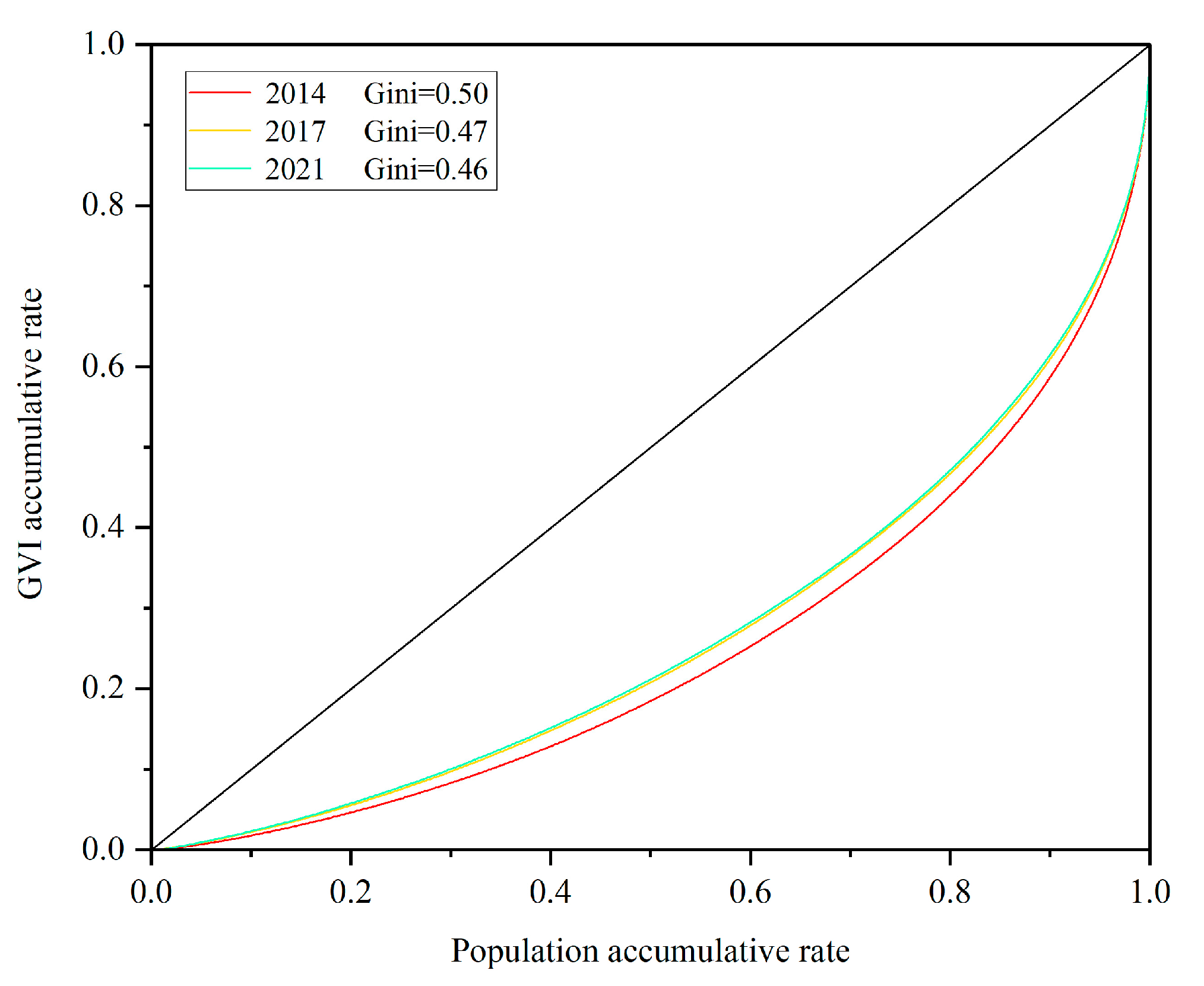 Applsci 15 00742 g007