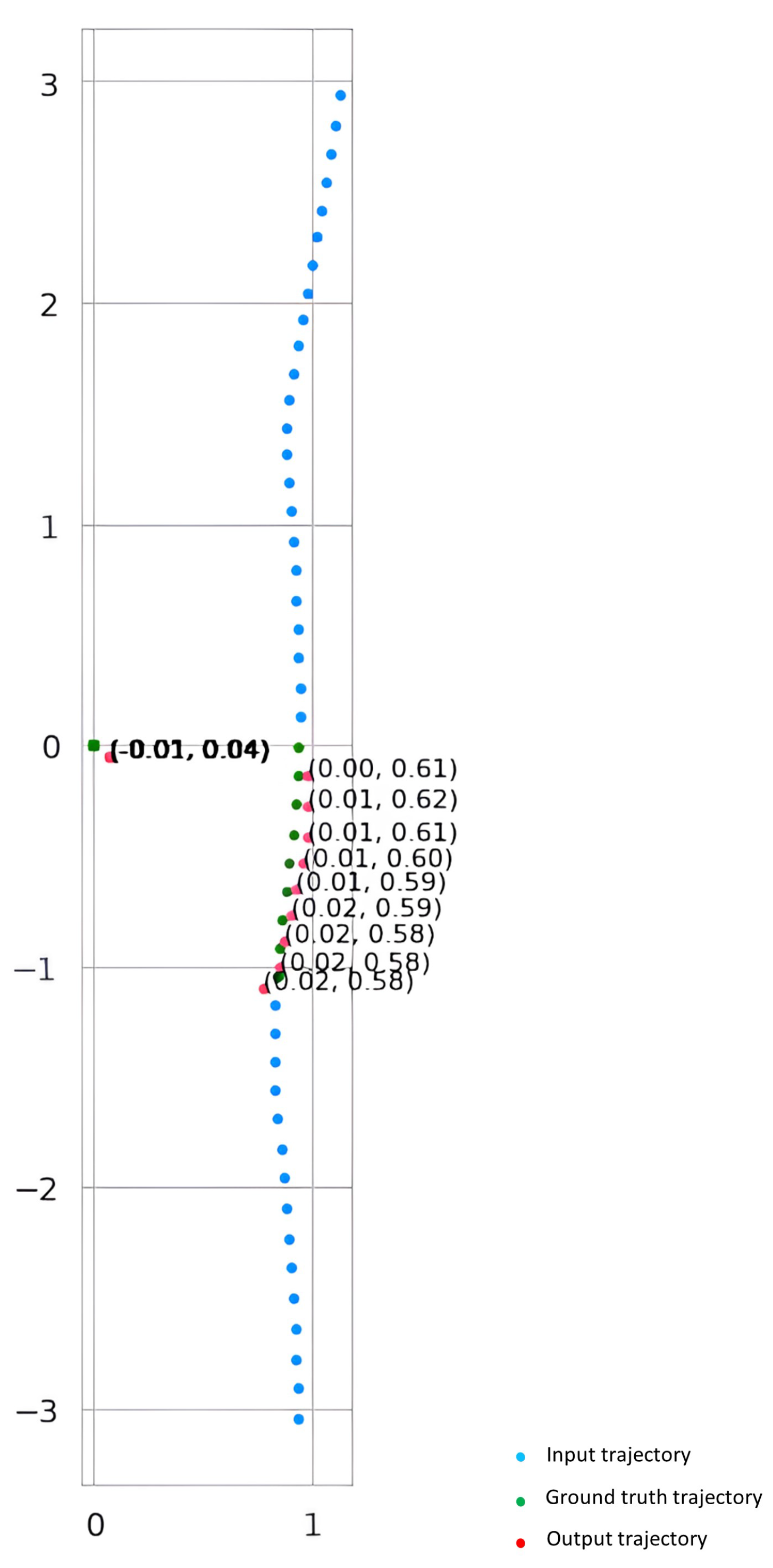 Applsci 15 00745 g004