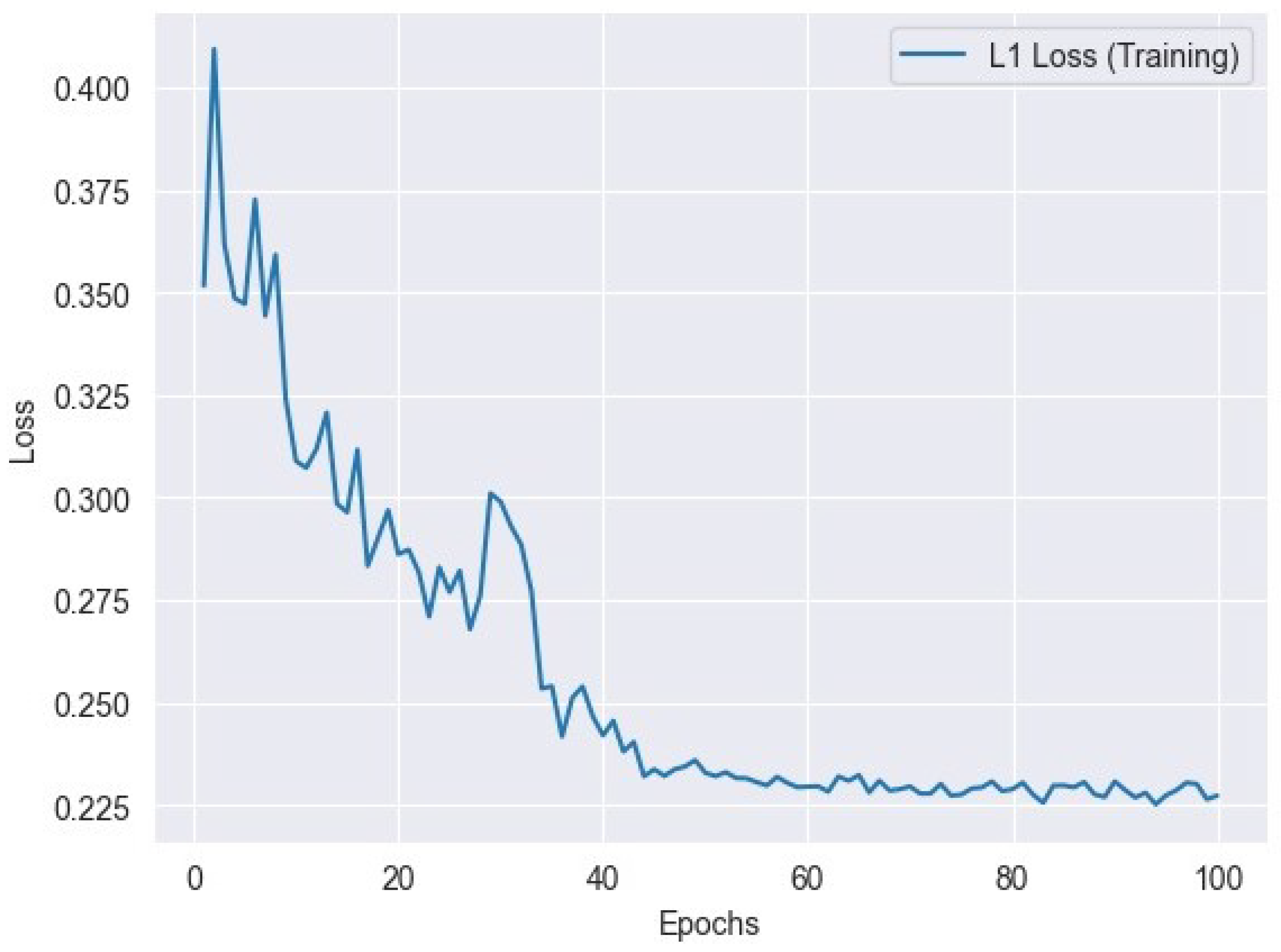 Applsci 15 00745 g005