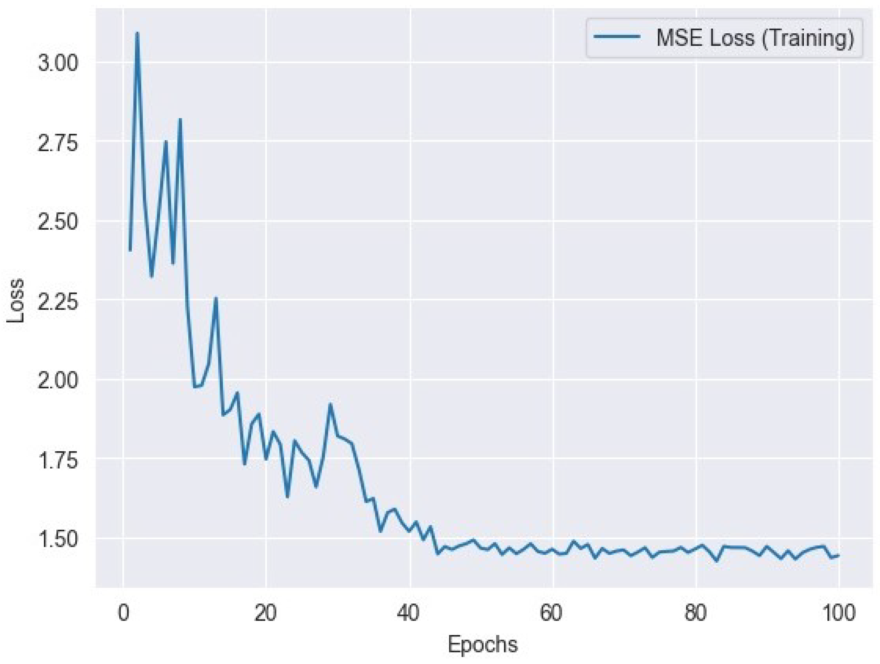 Applsci 15 00745 g007