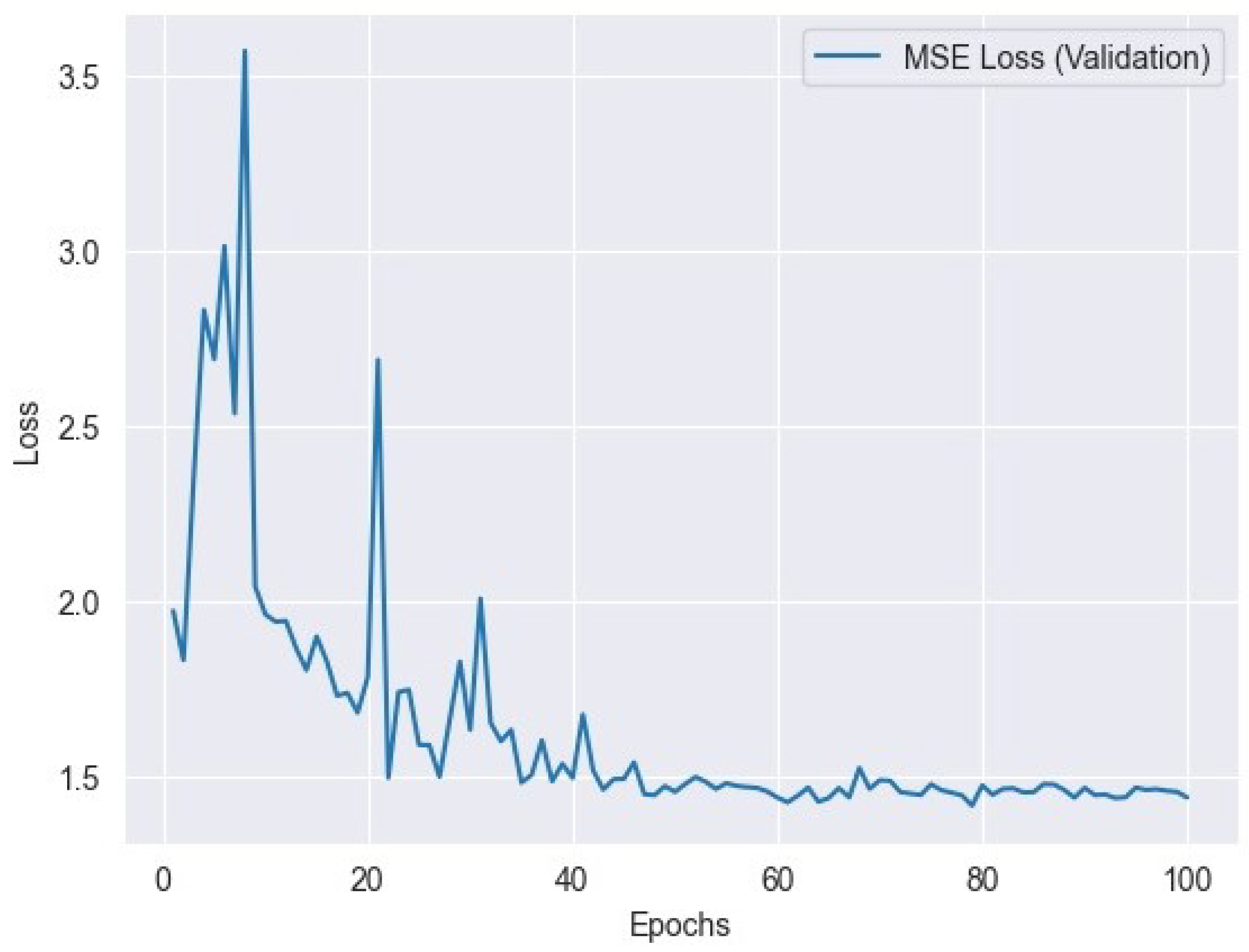 Applsci 15 00745 g008