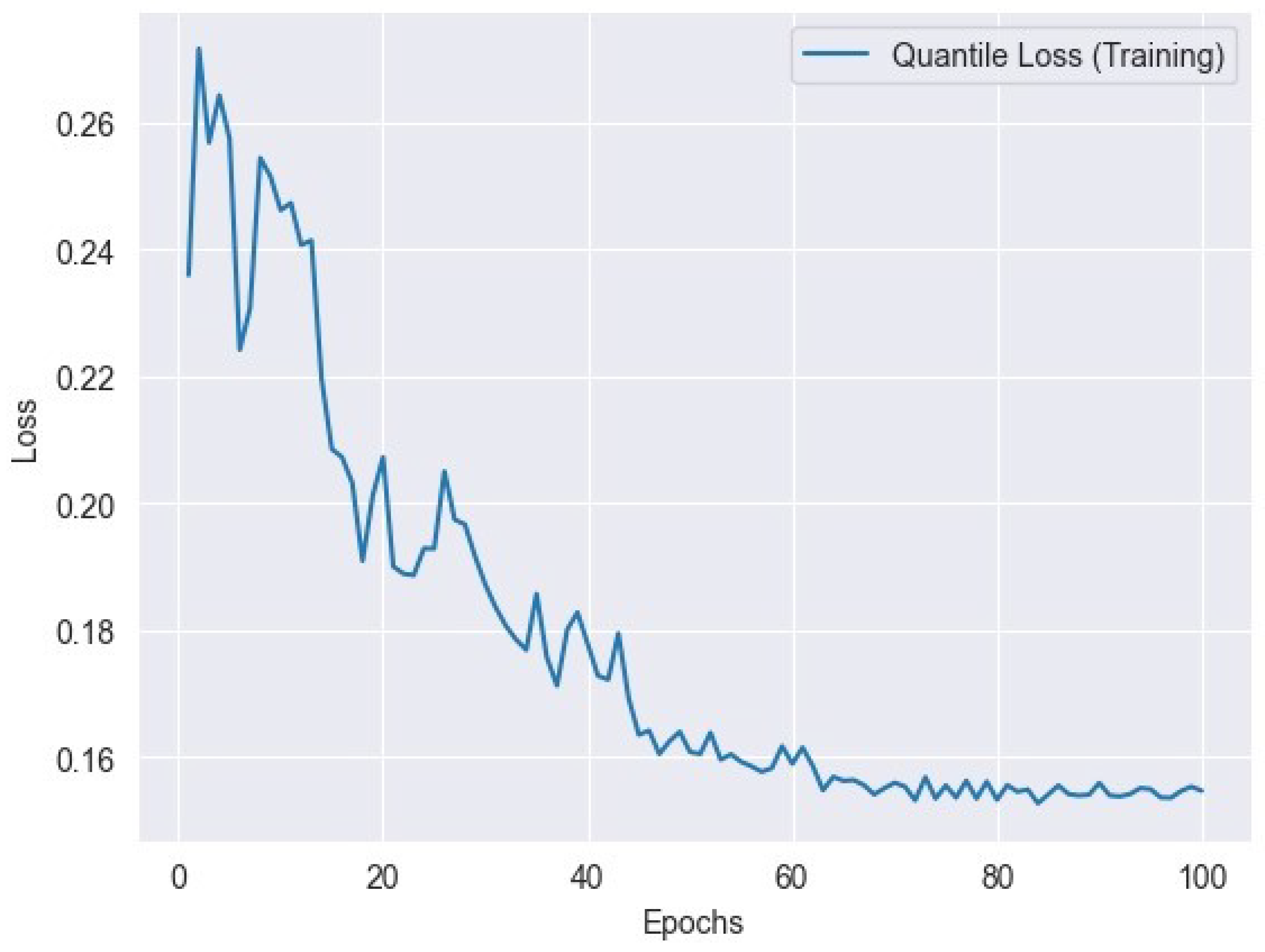 Applsci 15 00745 g010