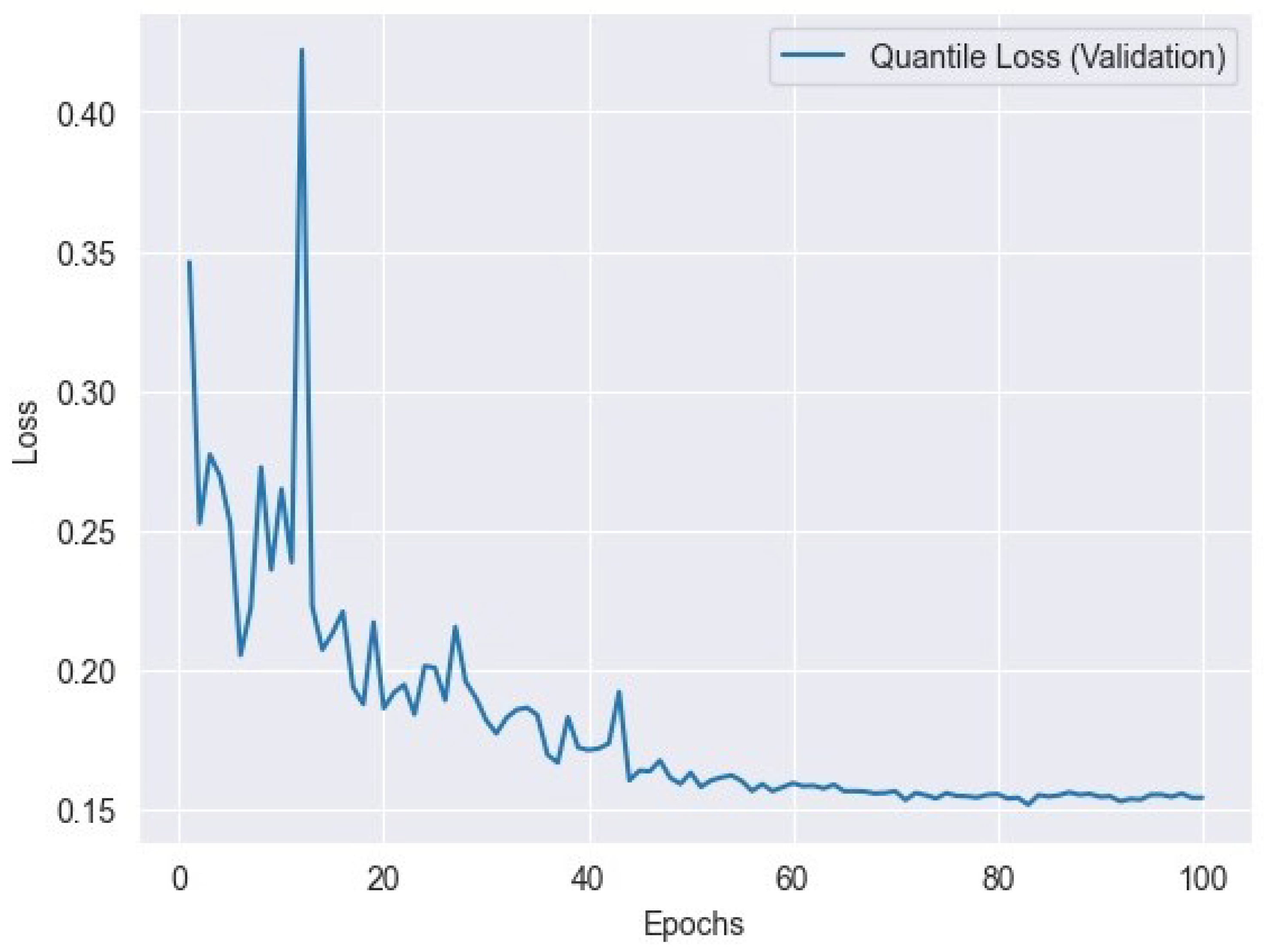 Applsci 15 00745 g011