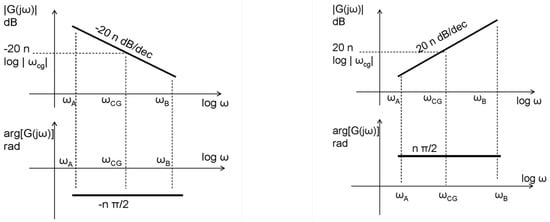Applsci 15 00751 g0a1