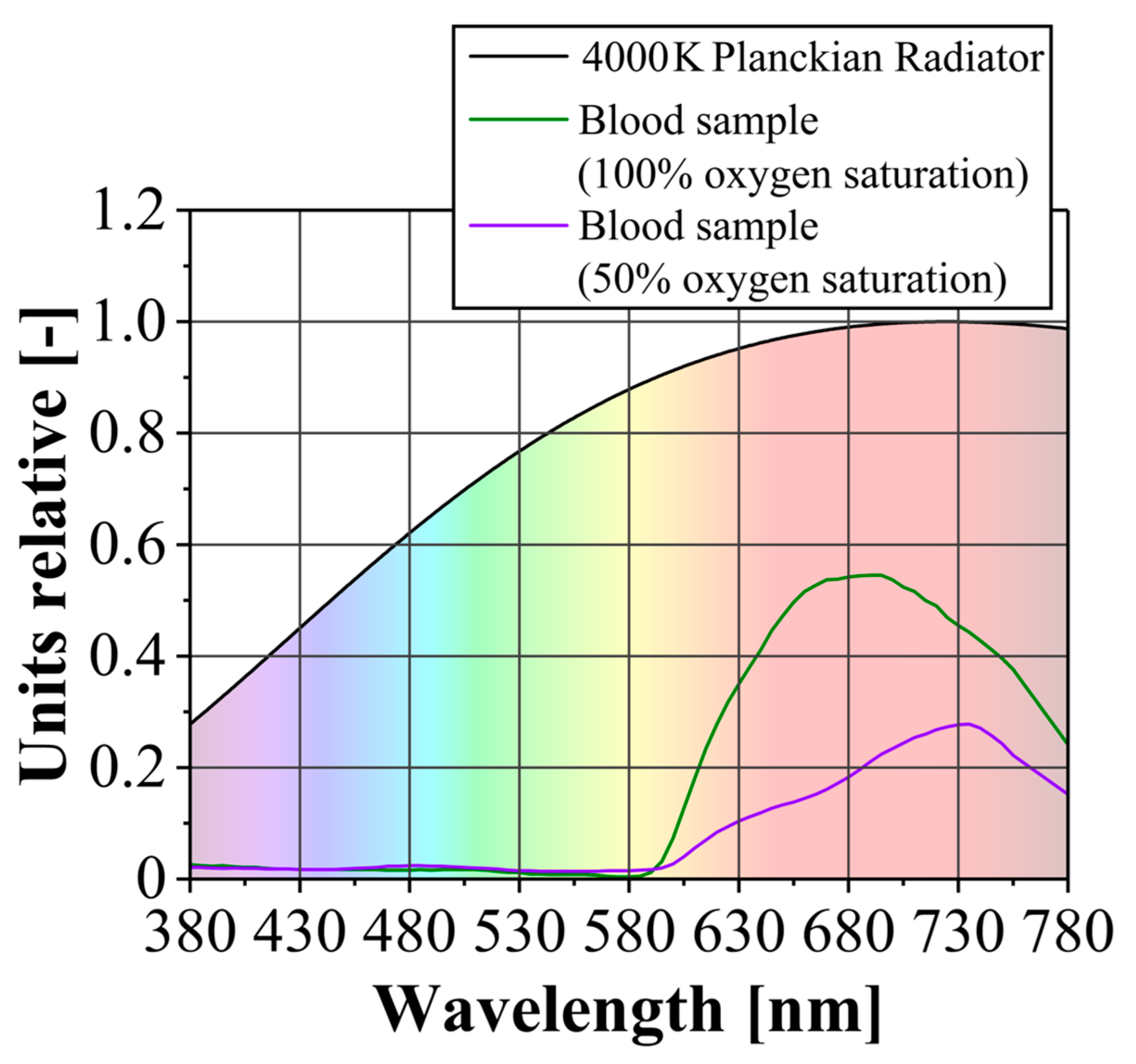 Applsci 15 00756 g001 Applsci 15 00756 g001