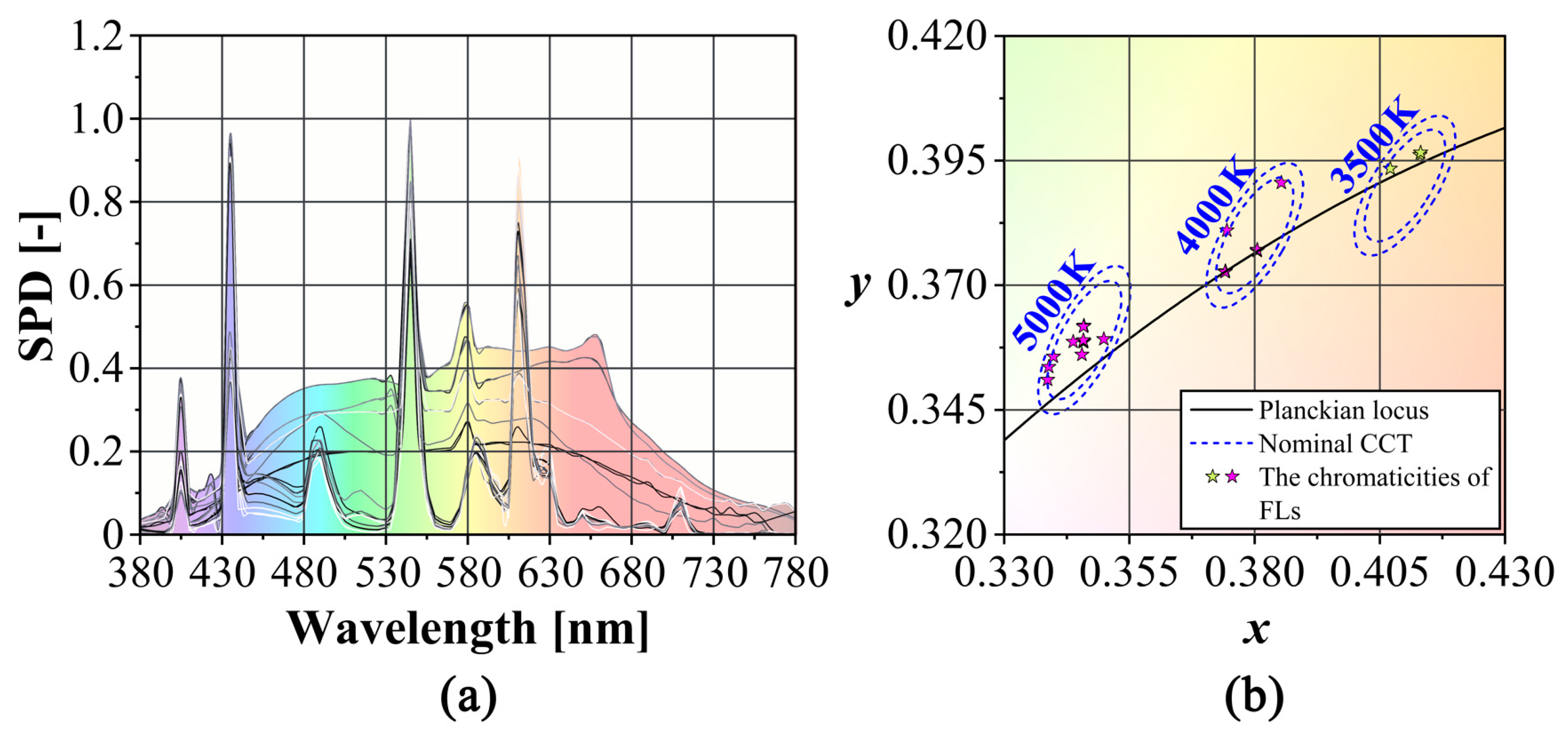 Applsci 15 00756 g002 Applsci 15 00756 g002
