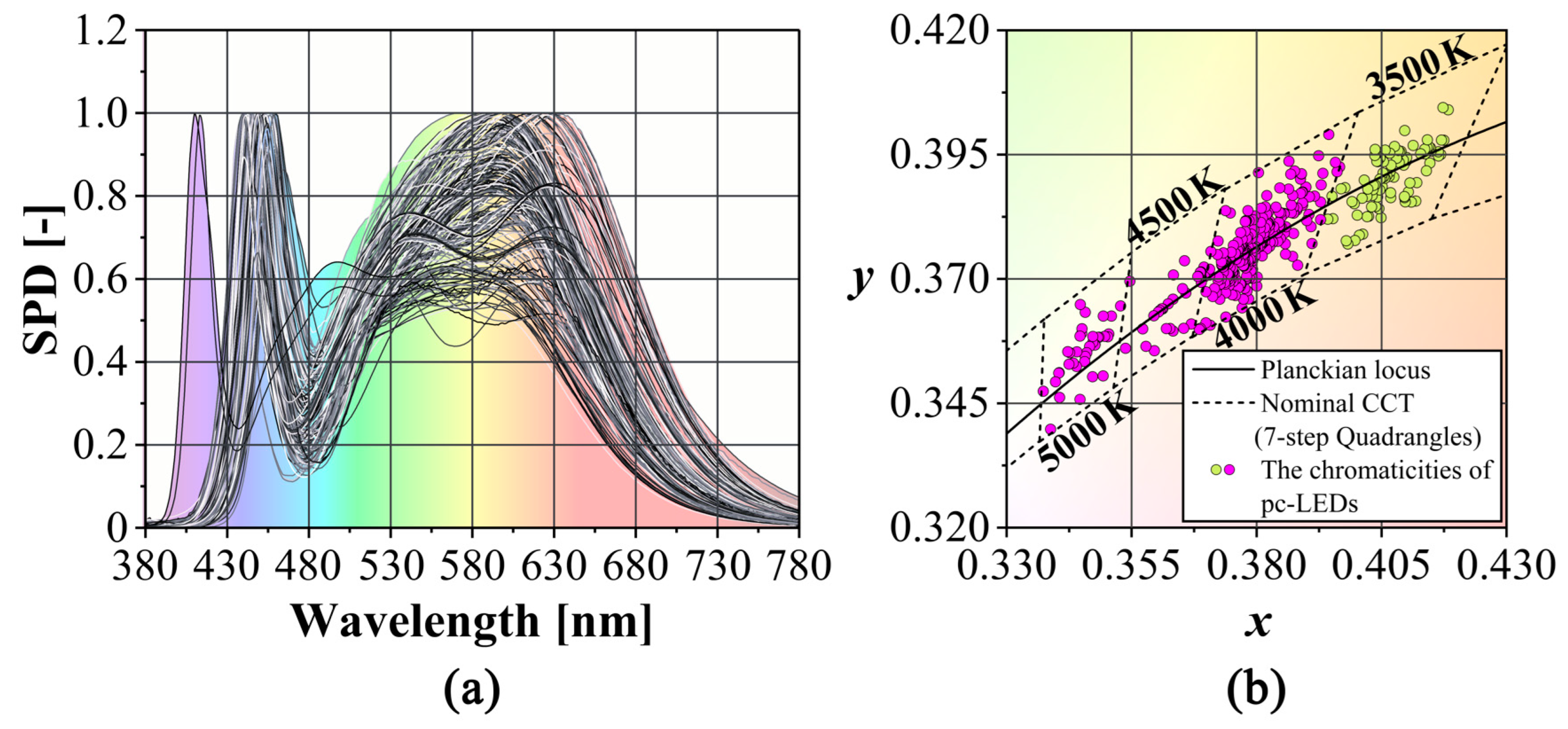 Applsci 15 00756 g004 Applsci 15 00756 g004