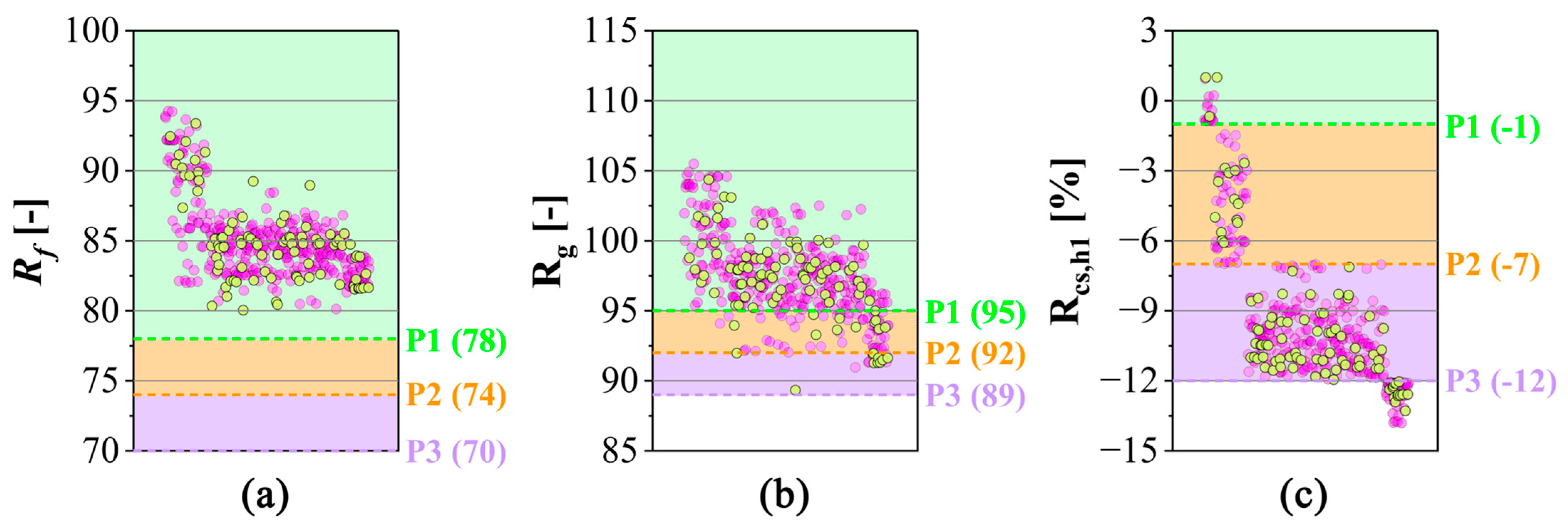 Applsci 15 00756 g005 Applsci 15 00756 g005