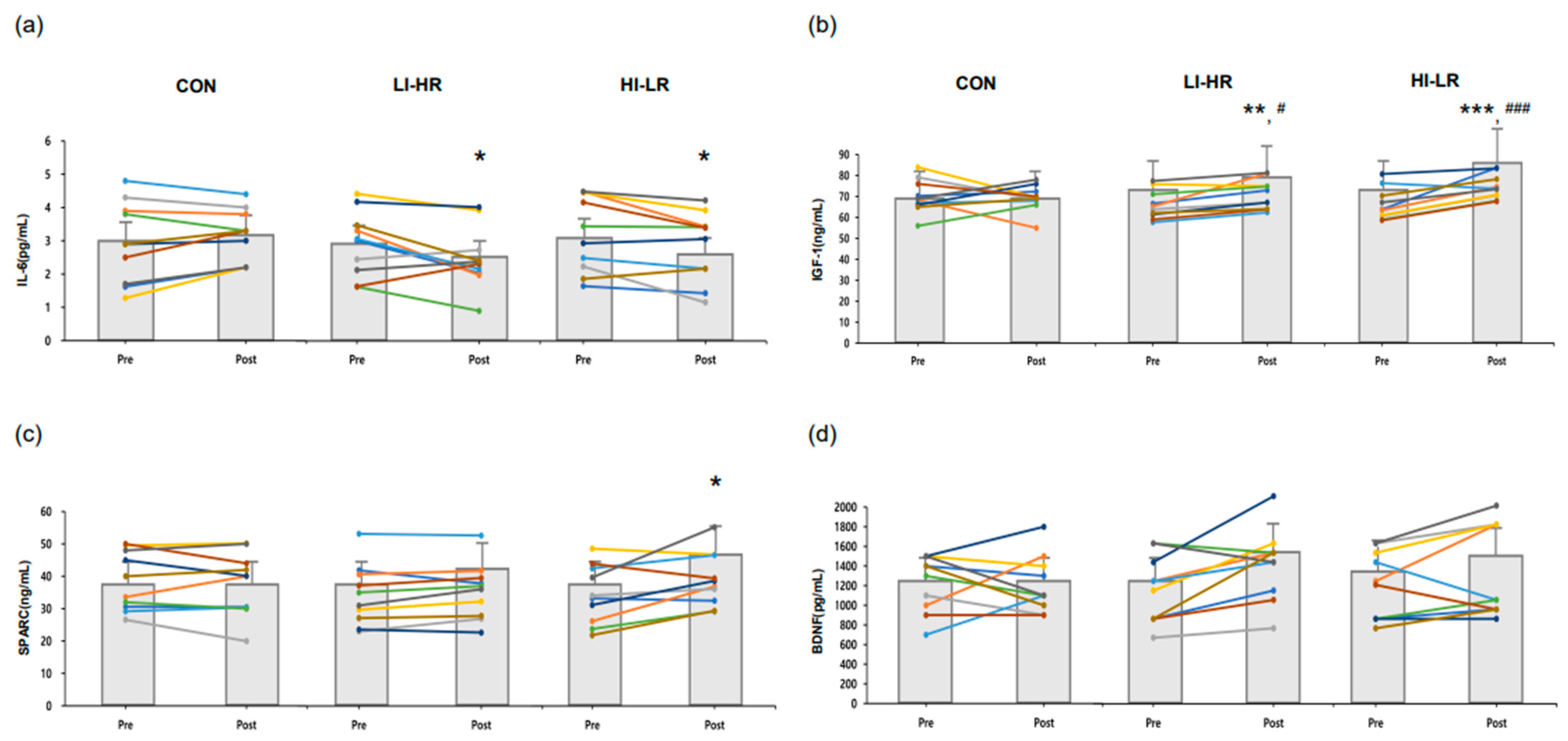 Applsci 15 00757 g002 Applsci 15 00757 g002