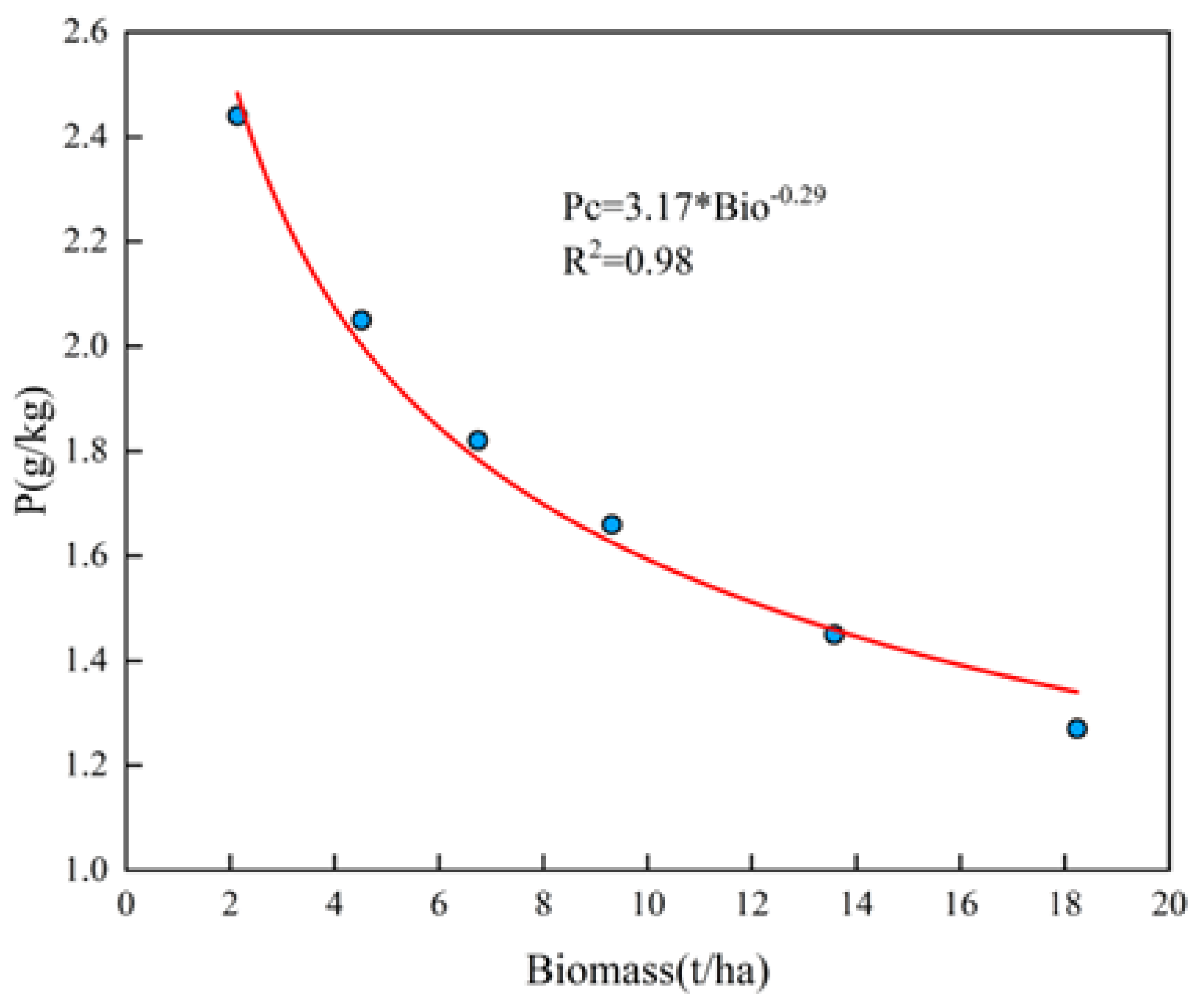 Applsci 15 00764 g004 Applsci 15 00764 g004