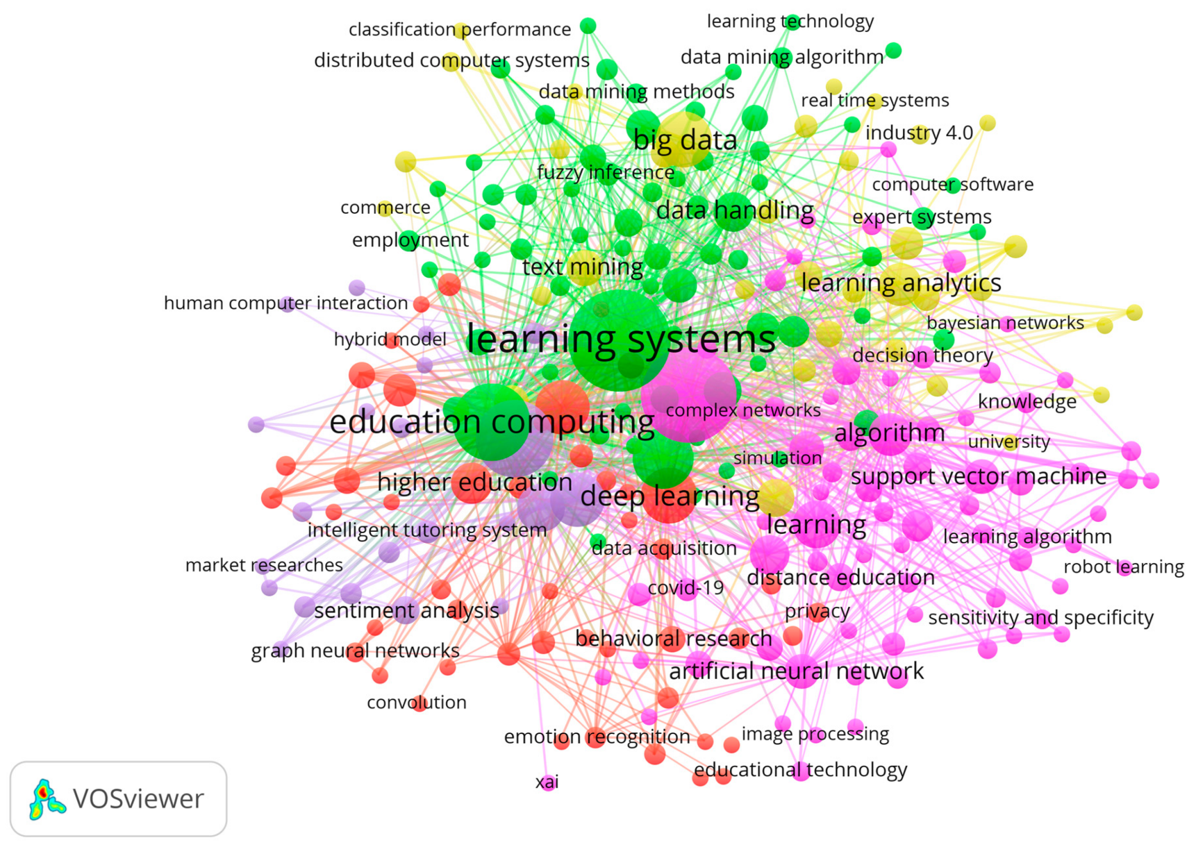 Applsci 15 00772 g002